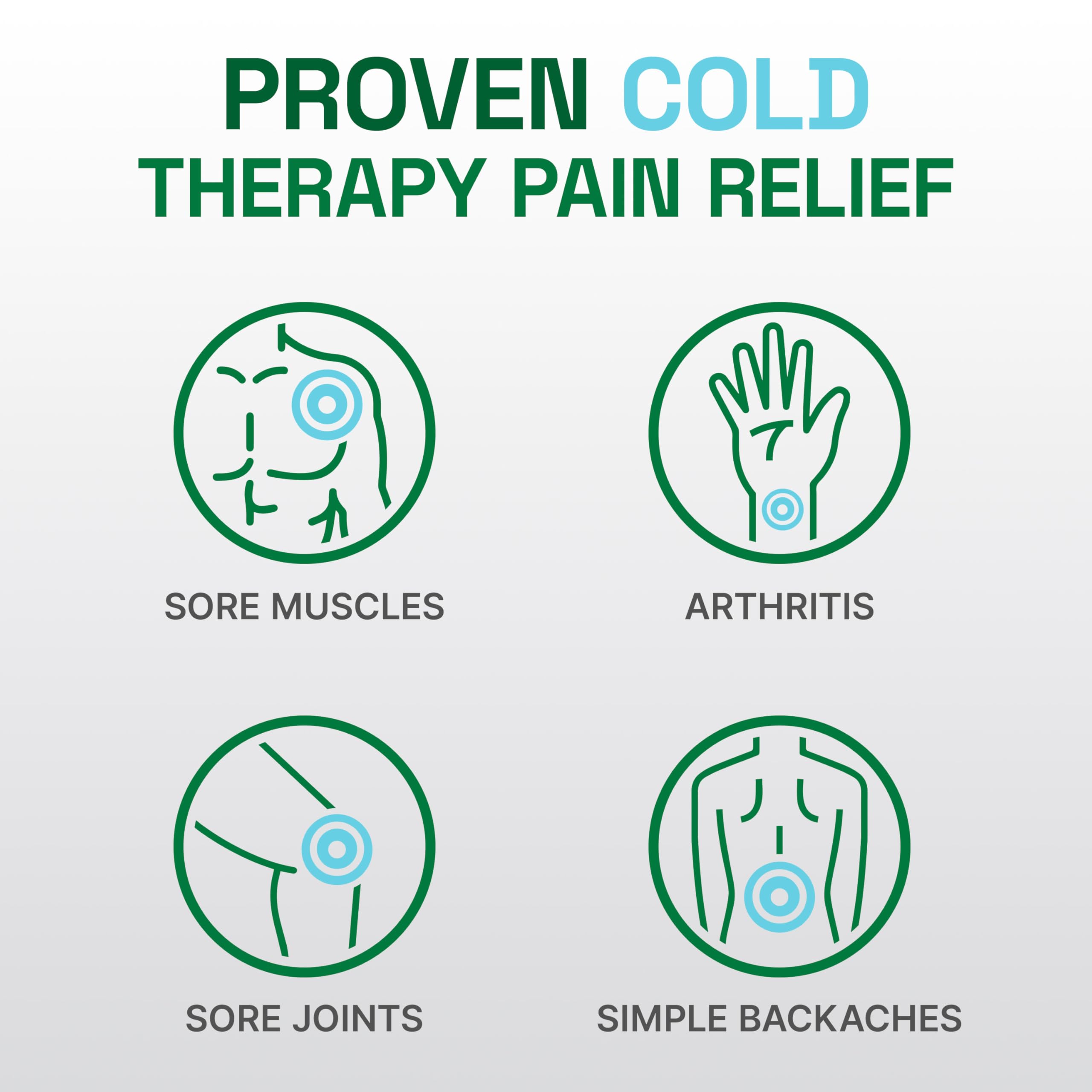 Biofreeze Professional Pain Relief Gel for Knee, Neck, Hip, Joint & Shoulder Pain - Soothes Arthritis, Backache & Sore Muscles - Green Menthol Formula (1 Gallon Pump) - Ideal for Athletes, Office Workers & Seniors