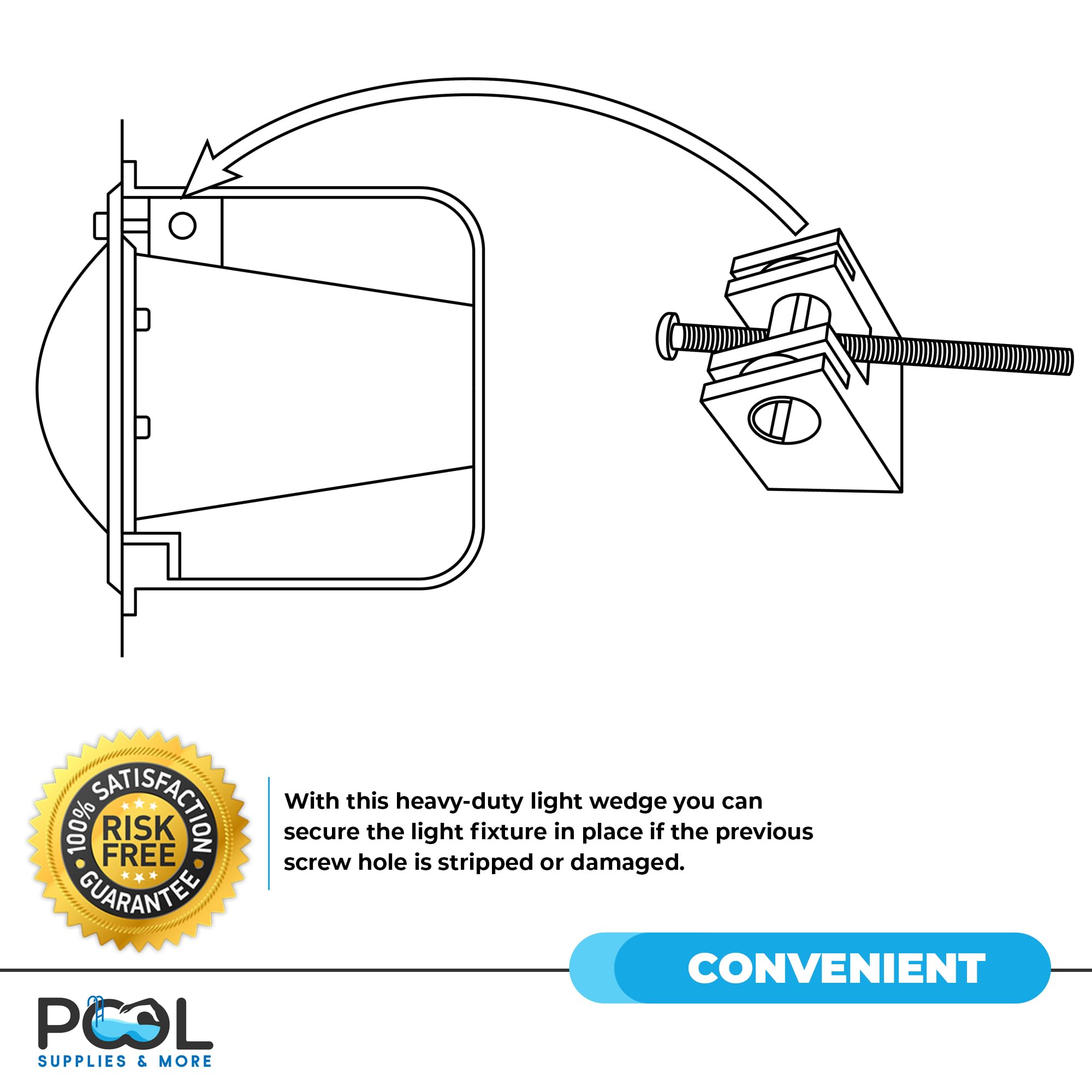 Pool Light Wedge Replacement - Universal Fit for Most Above Ground & Inground Pool Lights - Rustproof & UV Resistant - Easy Installation - Perfect for Broken Pool Light Niches (Great for Night Swimming, Pool Parties & Backyard Decor)