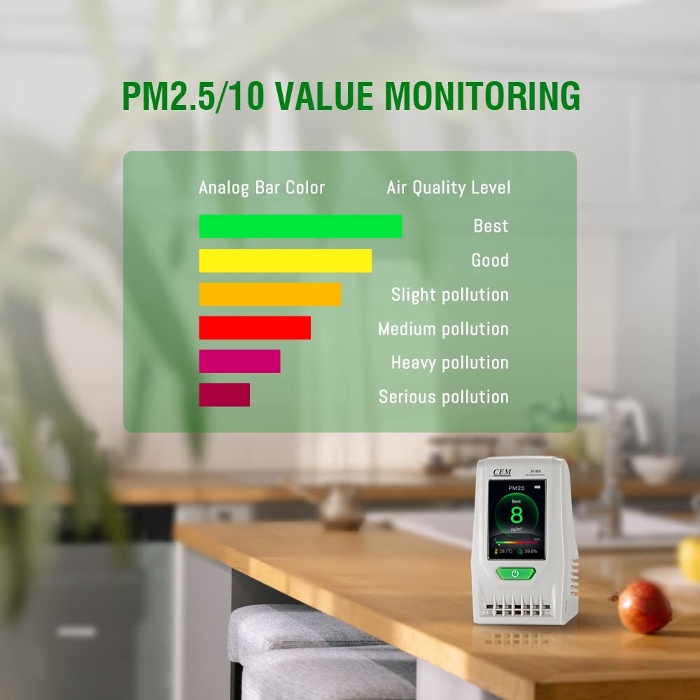 **CEM Air Quality Monitor - Accurate PM2.5 PM10 Detector with Humidity & Temperature Sensor | Real-Time Data & Mean Value Recording | Ideal for Indoor Air Quality Testing, Home, Office & School**
