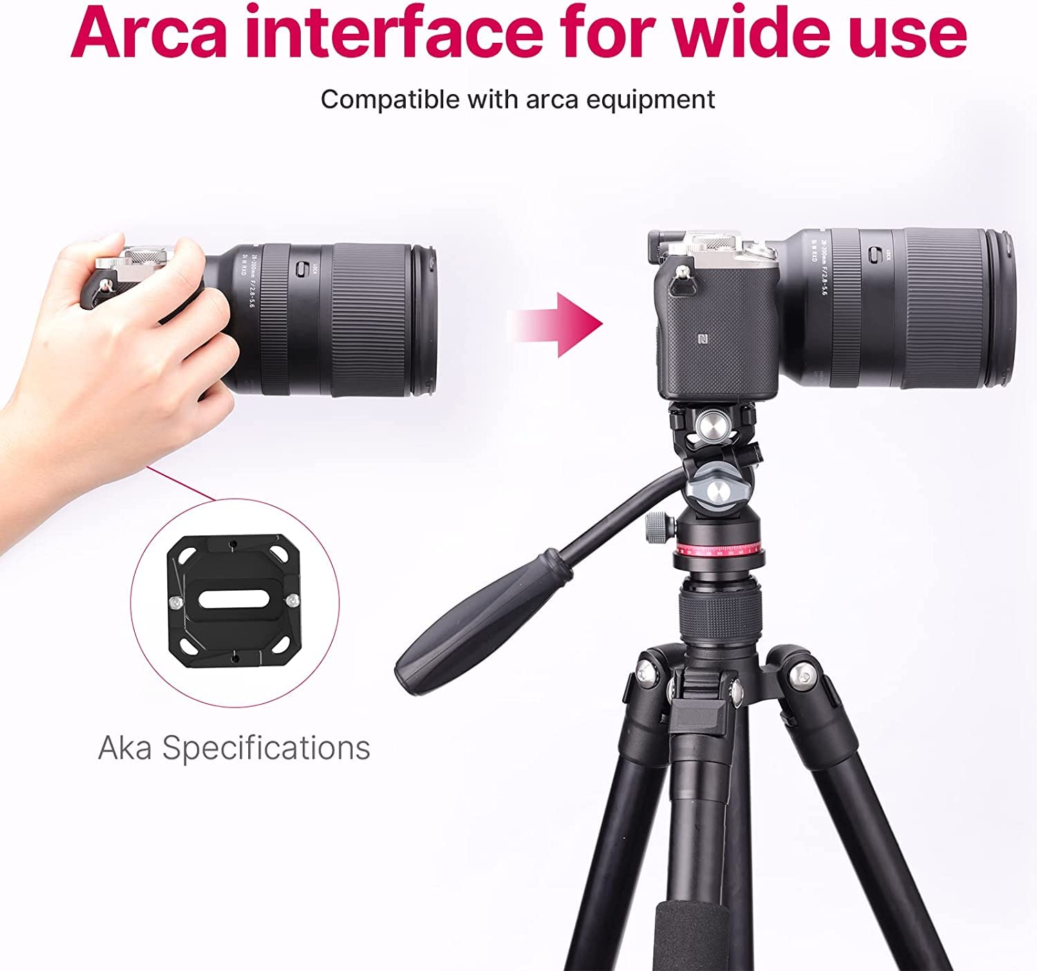 ULANZI U-190 Mini Video Fluid Head Tripod Mount - 3kg/6.6lb Load Capacity with Arca Swiss Quick Release Plate | Compact Panoramic Ball Head for DSLR, Mirrorless & Action Cameras | Perfect for Vlogging, Travel Photography & Film Making