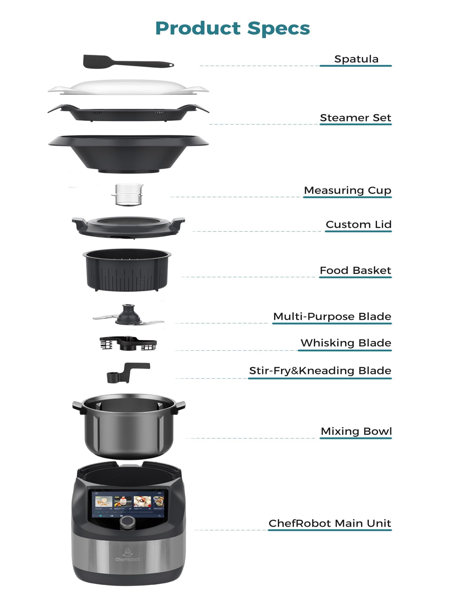 **ChefRobot CR-8 Smart Kitchen Robot - All-in-One Food Processor, Blender, Juicer, Chopper, Steamer & Dough Kneader with Self-Cleaning, WiFi & App Control - Perfect for Meal Prep, Baking & Healthy Cooking**    (Note: I kept the product code 
