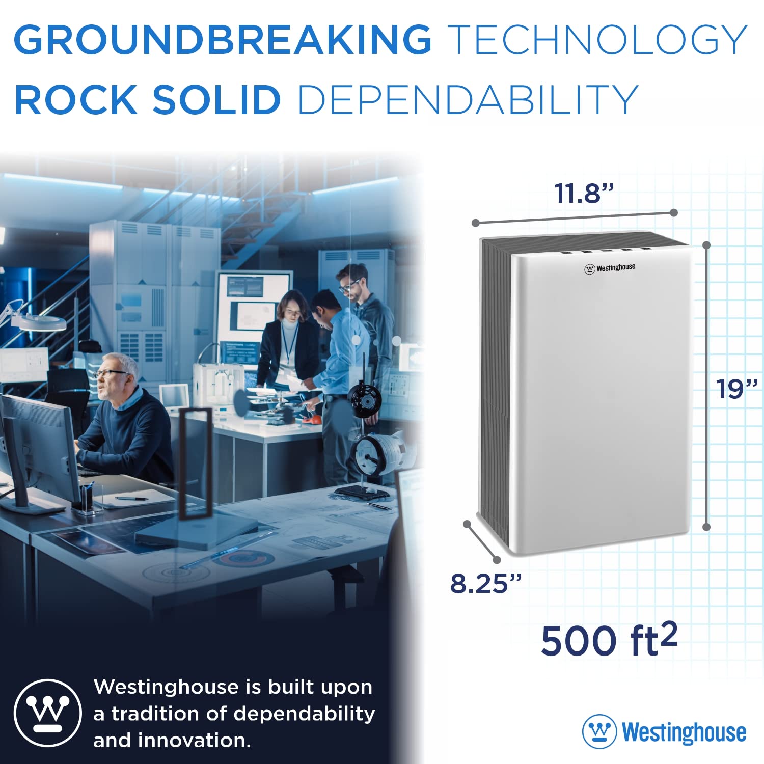 Westinghouse True HEPA Air Purifier for Large Rooms up to 500 sq ft - NCCO Technology Eliminates Viruses, Bacteria, Allergens, Pet Dander, Smoke & Odors - Perfect for Home, Office & Bedroom Air Purification