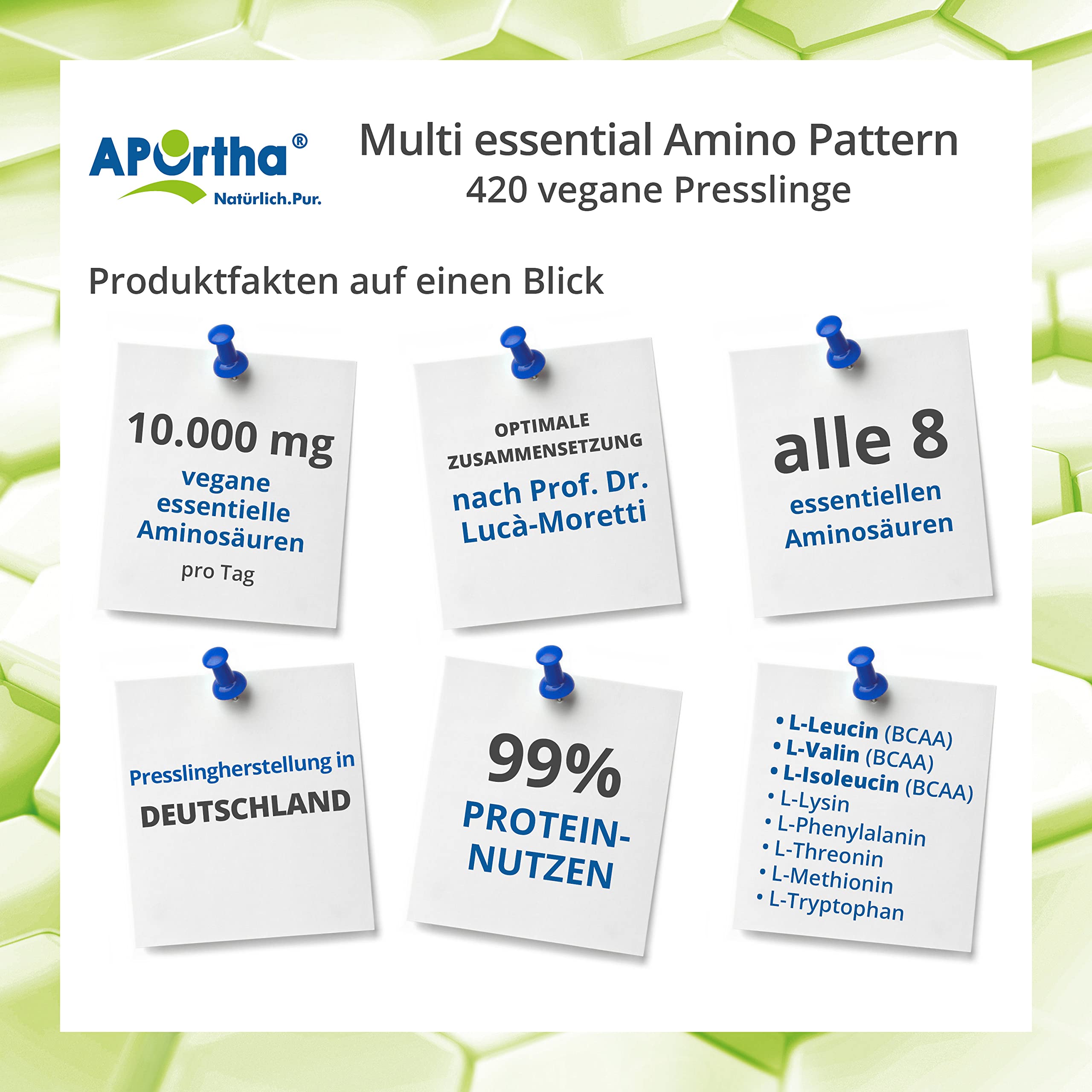 APOrtho Multi Essential Amino Acid 420 Pellets - High Dose Vegan EAA Supplement with 8 Essential Amino Acids for Optimal Protein Support | Muscle Recovery & Athletic Performance Booster
