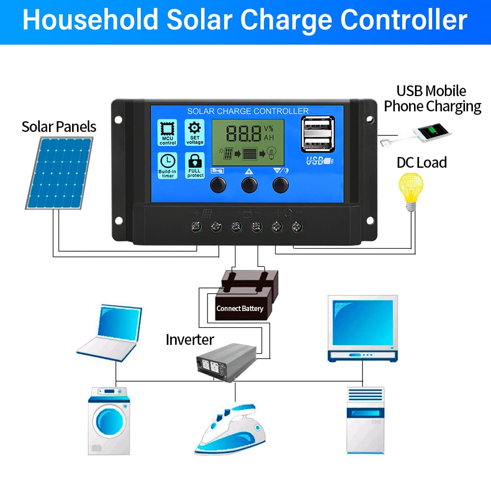 10A PWM Solar Charge Controller - 12V/24V LCD Display Intelligent Regulator for Solar Panels & Batteries - Perfect for Street Lights, RV, Marine & Off-Grid Power Systems