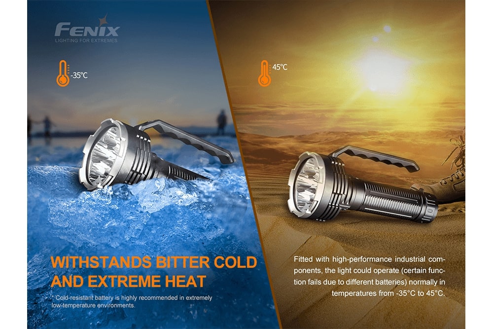 Fenix LR80R Rechargeable LED Searchlight - 3500 Lumens, Waterproof Flashlight for Camping, Hunting & Emergency Use (Open Box)
