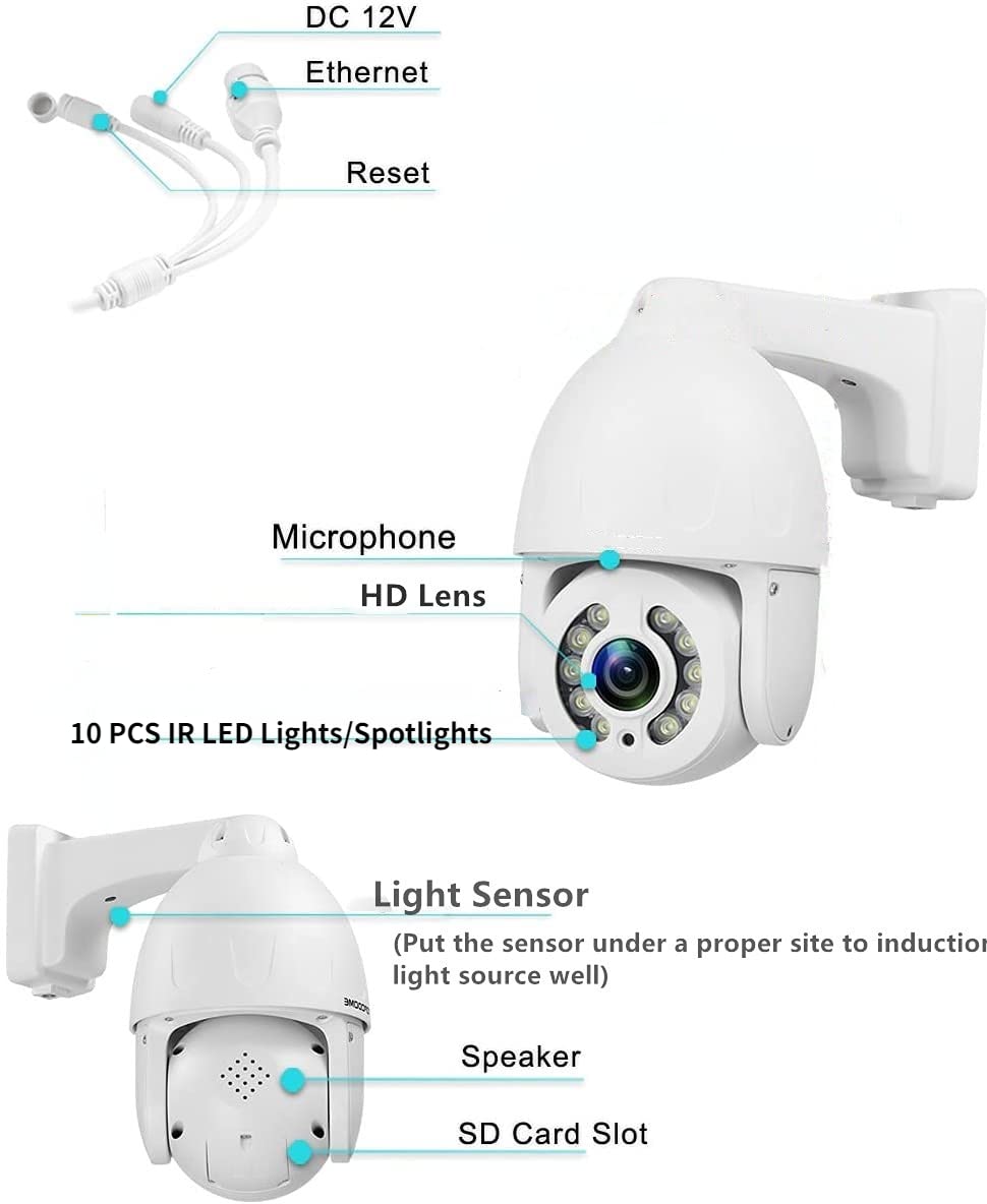 SV3C 5MP PTZ Outdoor Security Camera with 5X Optical Zoom - ONVIF POE IP Camera, Auto Tracking, Super HD Night Vision, Two-Way Audio, Waterproof, Motion Detection (Works with BlueIris & Camhipro) - Ideal for Home Surveillance, Business Monitoring & Outdoor Security