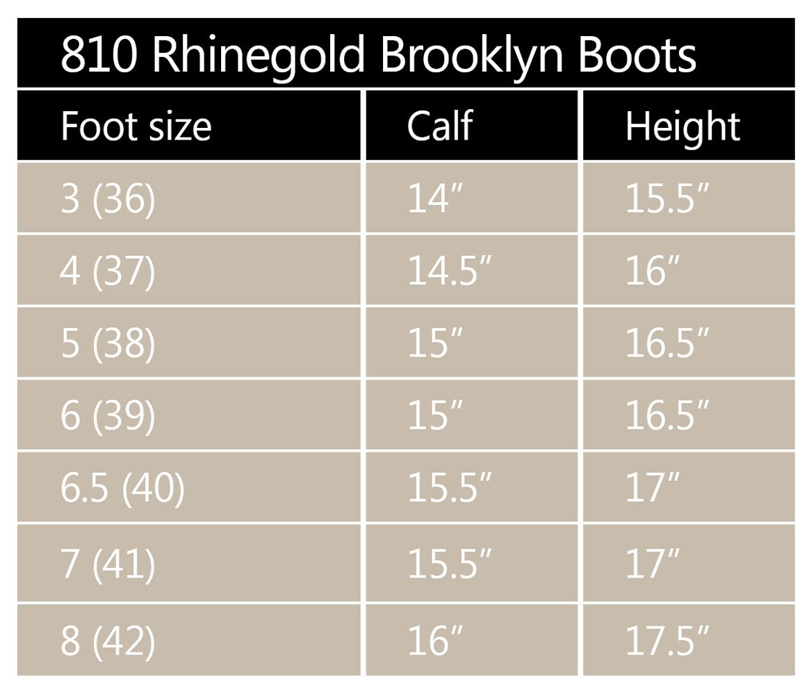 Best Women's Western Cowboy Boots for Country Style & Comfort - Perfect for Rodeo, Line Dancing & Outdoor Adventures
