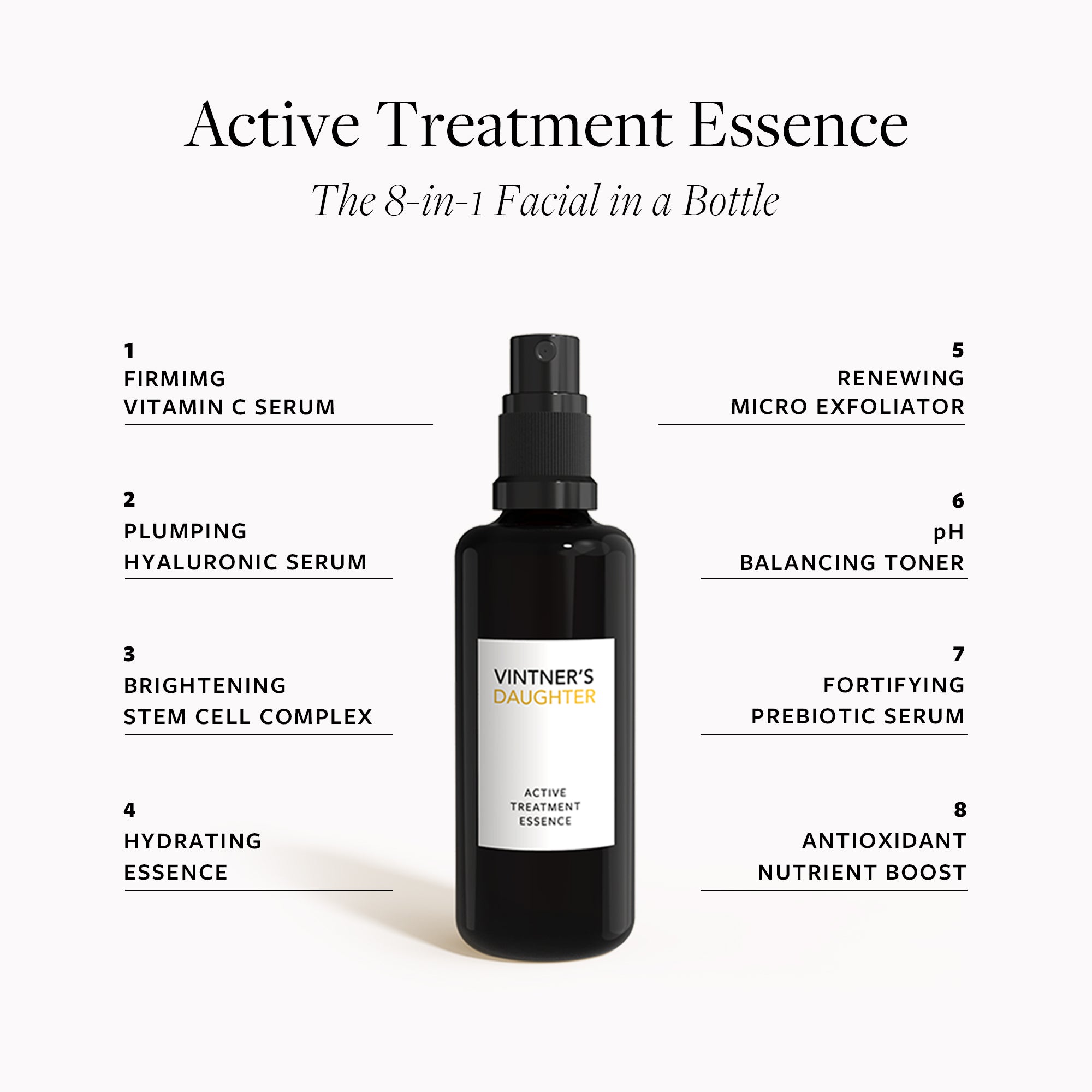 Best Active Treatment Essence for Glowing Skin - Hydrating & Anti-Aging Face Serum for Day & Night Use - Perfect for Dry, Sensitive & Acne-Prone Skin