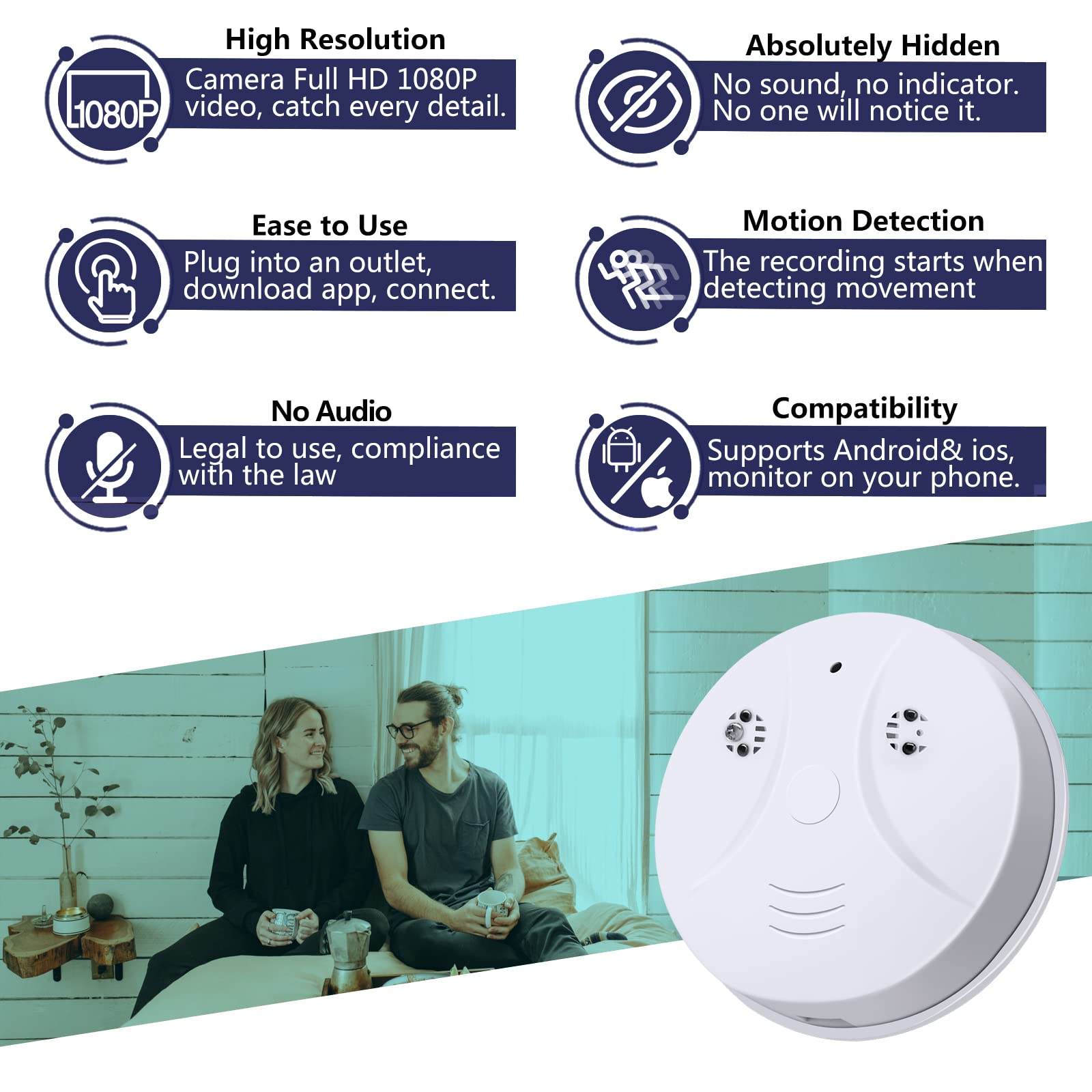 WiFi Mini Spy Hidden Camera Smoke Detector - 1080P HD Nanny Cam with Night Vision & Motion Detection | Wireless Security Camera for iOS/Android | Ideal for Home, Office & Baby Monitoring Safety