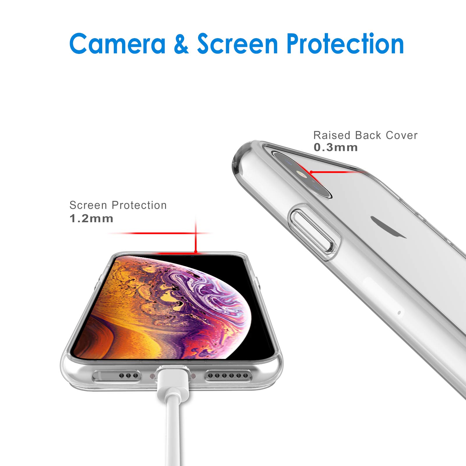 JETech iPhone X/Xs Bumper Cover & Privacy Screen Protector for Secure Browsing