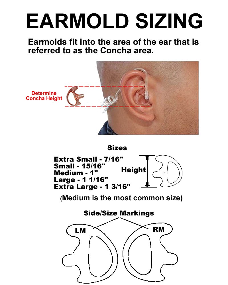 Valley Enterprises Black Replacement Small Earmold Earbuds for Two-Way Radios - Noise Isolating Audio Earpieces (1 Pair) - Perfect for Security, Construction & Communication Professionals