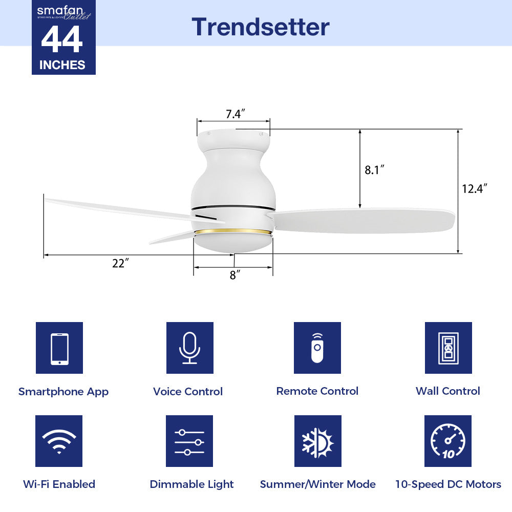 Trendsetter II 44