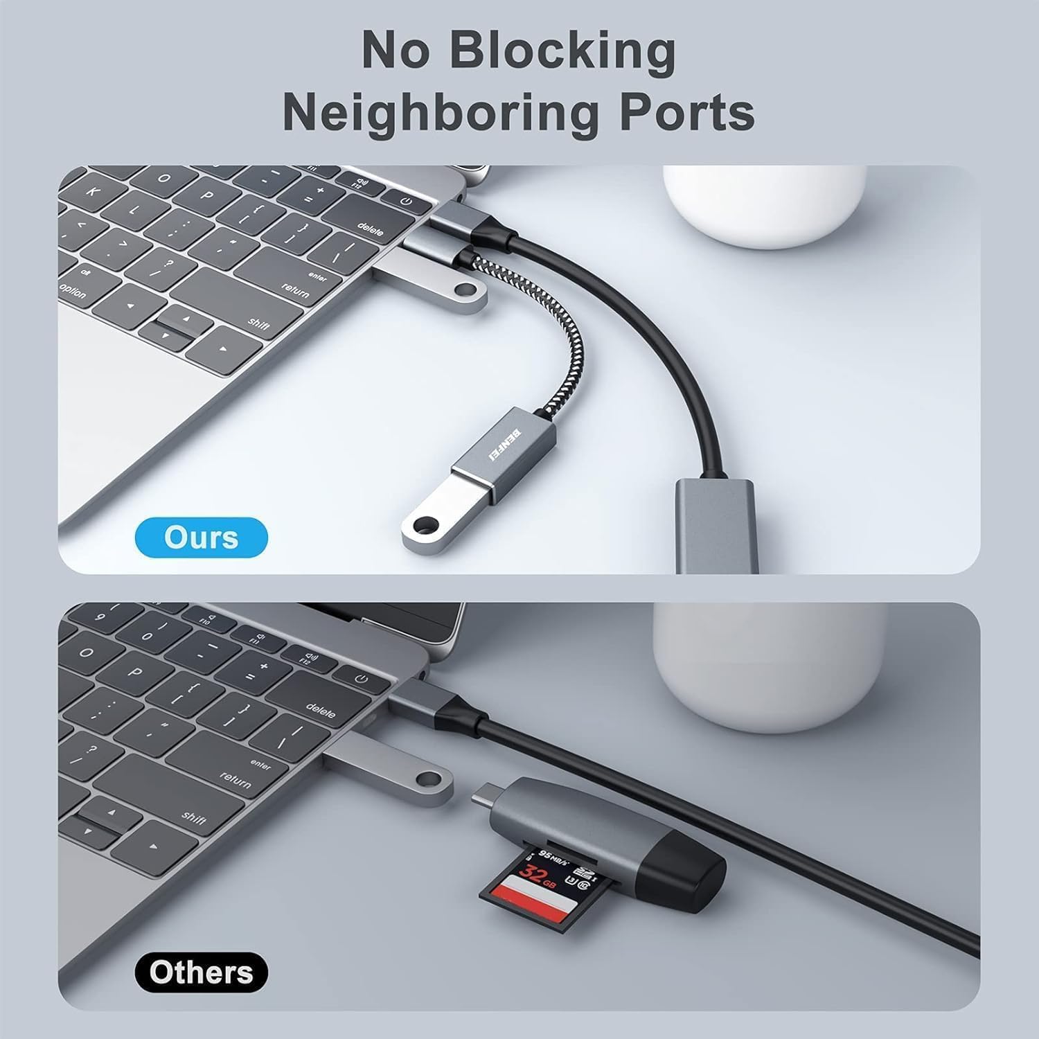 BENFEI USB C to USB 3.0 Adapter (2 Pack) - USB Type C Male to USB A Female Converter Compatible with iPhone 15 Pro/Max, MacBook Pro/Air 2023, iMac, Galaxy S23, Dell XPS 17 - Perfect for Data Transfer & Charging Devices