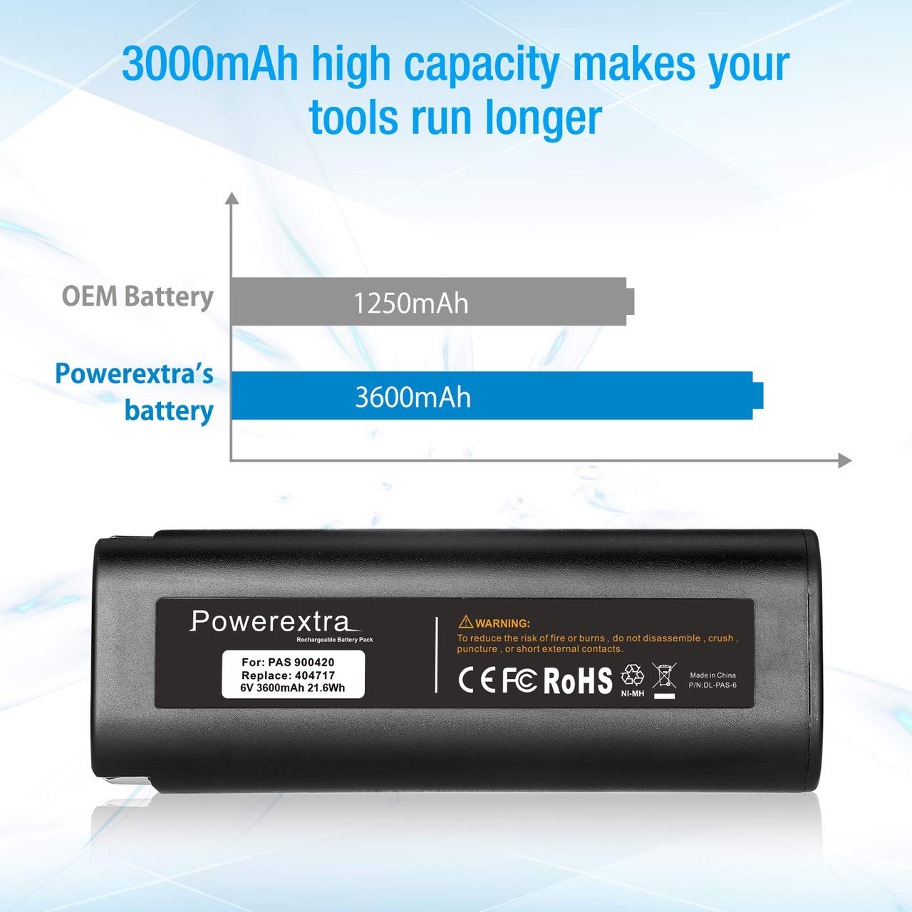 2 Pack 6V 3600mAh Rechargeable NiMH Battery Replacement for Paslode Cordless Nail Guns - Perfect for Construction, Roofing & Framing Projects