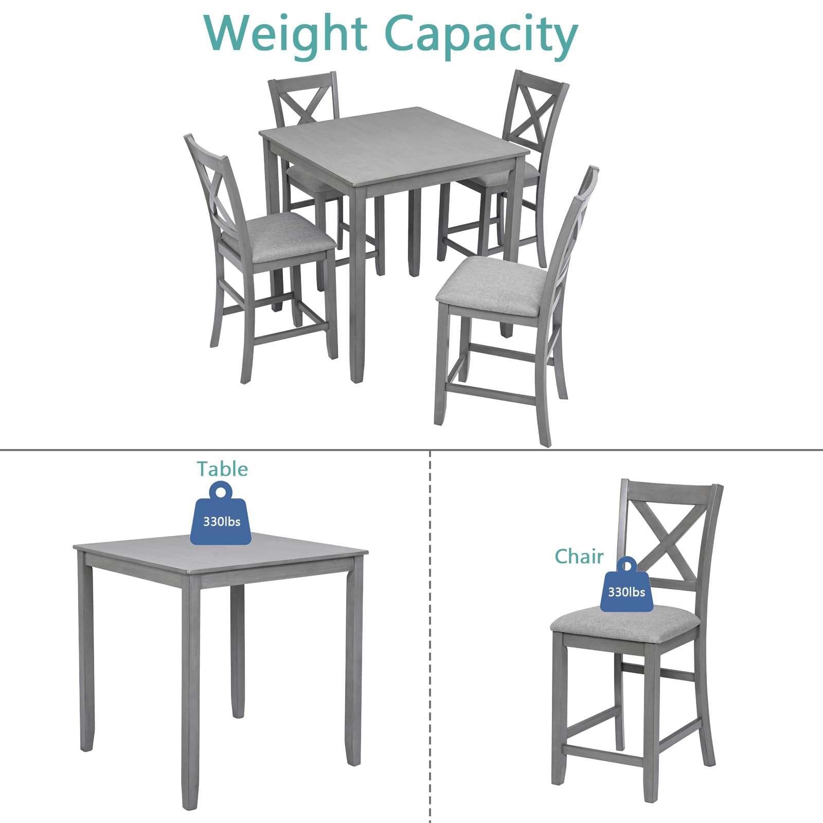 5-Piece Counter Height Dining Table Set for 4 - Farmhouse Style Wood Kitchen Table with 4 Upholstered Chairs - Grey - Perfect for Small Kitchens, Breakfast Nooks & Cozy Dining Rooms
