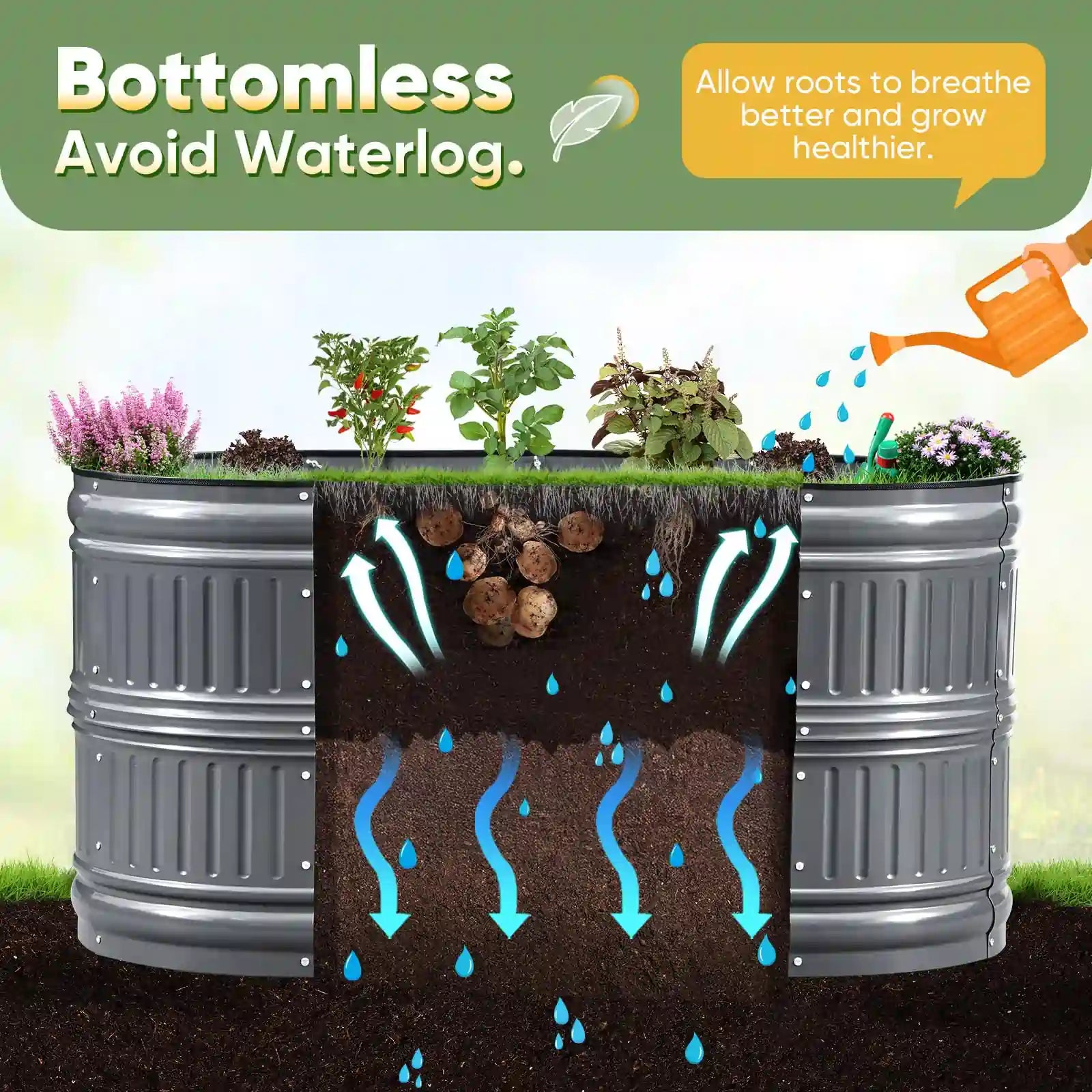 47x24x24 Inch Oval Raised Garden Bed Kit - Elevated Planter Box for Vegetables, Flowers & Herbs - Perfect for Backyard, Patio & Urban Gardening