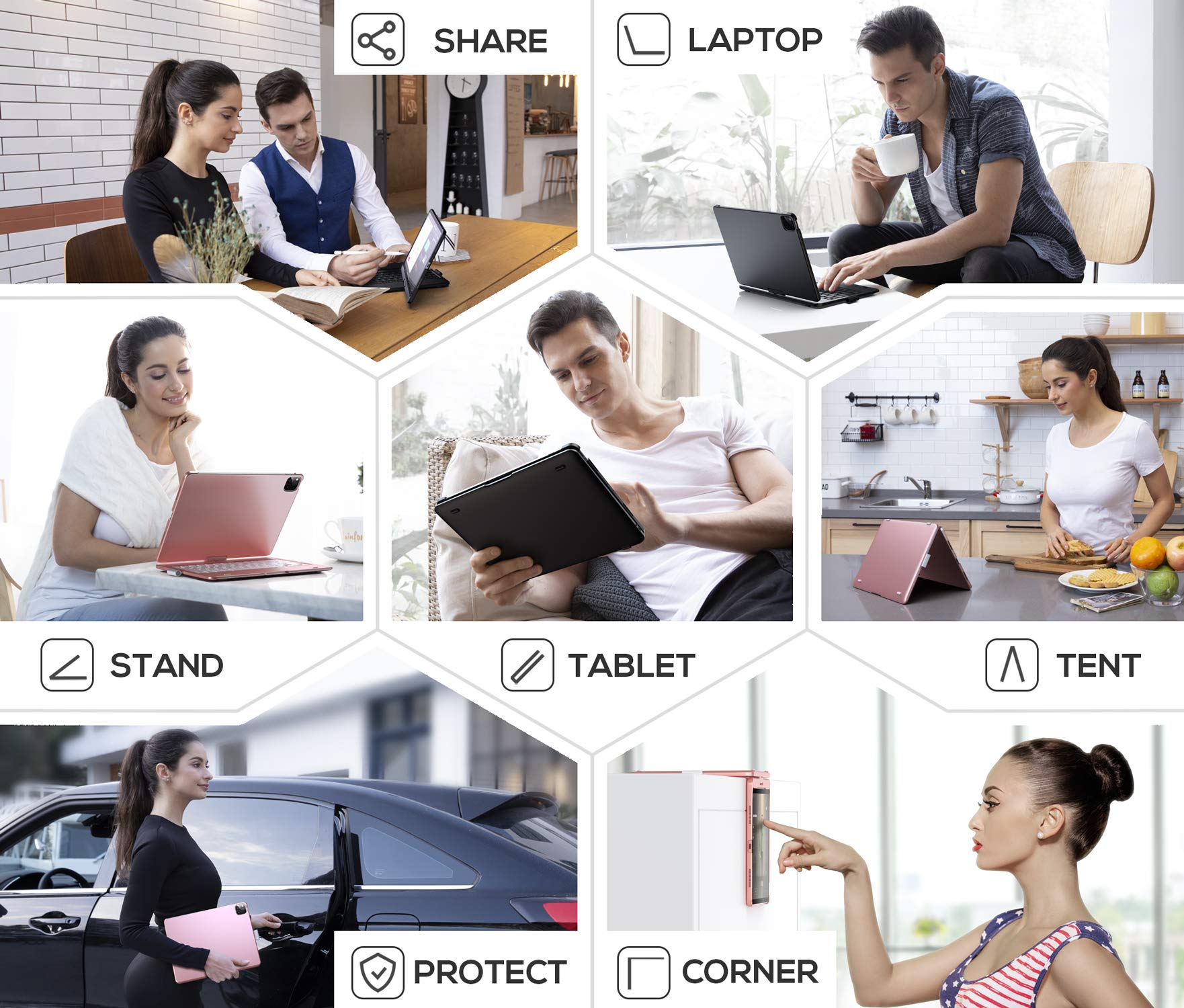 YEKBEE Keyboard Case for iPad 9th/8th/7th Gen & Air 3/Pro 10.5 - 360° Rotating Stand with Backlit 12-Color RGB, 7 Adjustable Modes, Slim Protective Cover & Apple Pencil Holder - Perfect for Work, Study & Travel