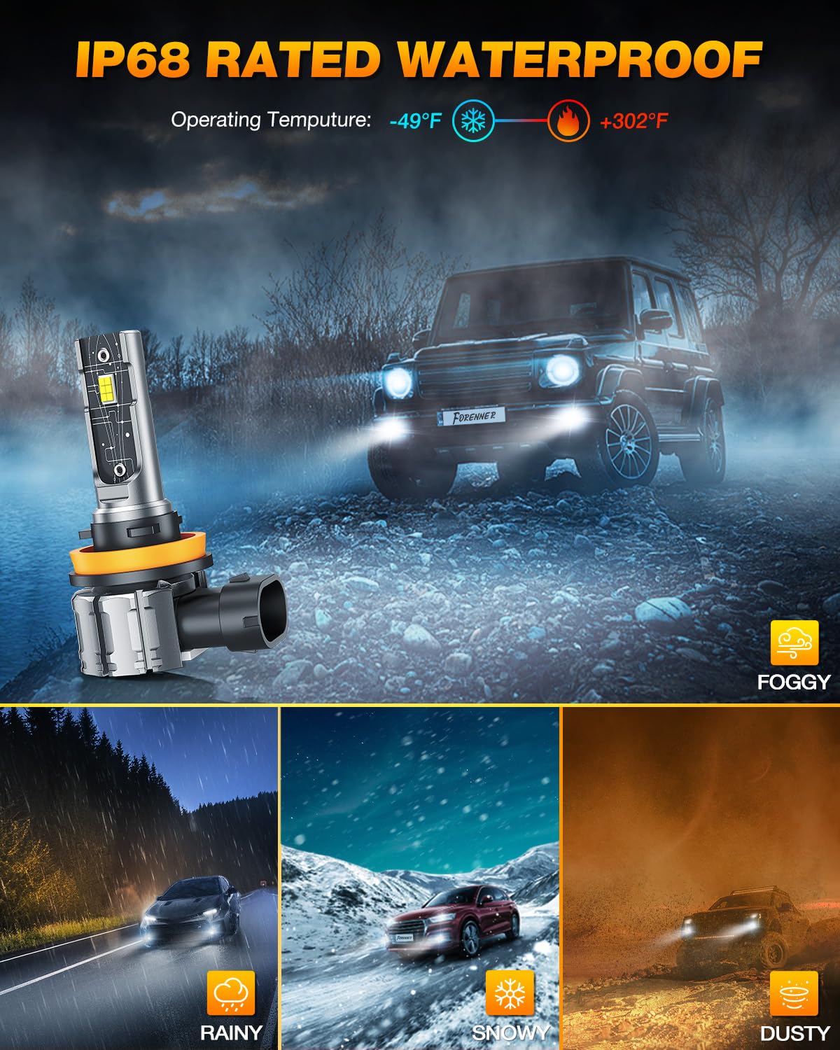 Forenner H11 H8 H16 LED Fog Light Bulb - 12000LM Super Bright 600% Brighter 6500K White - Fanless Mini Size H8 Fog Lights with Strong Penetration - 99% CANbus Ready Plug & Play - Pack of 2 - Perfect for Trucks, SUVs, Jeeps & Off-Road Vehicles in Foggy or Low Visibility Conditions