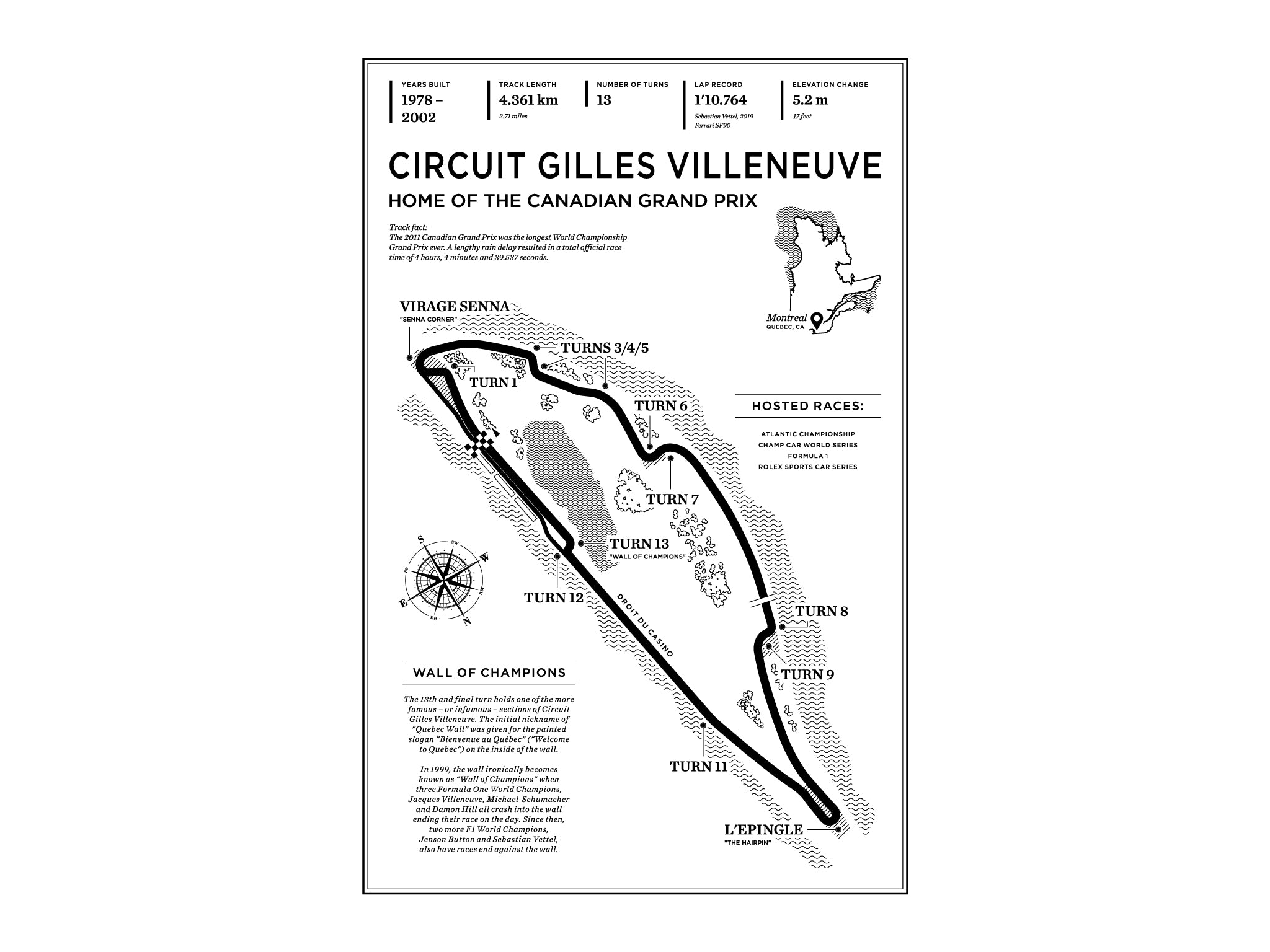 Circuit Gilles Villeneuve Wood Mural Wall Art - Formula 1 Racing Decor for Home, Office & Man Cave - Premium Wooden Motorsport Artwork