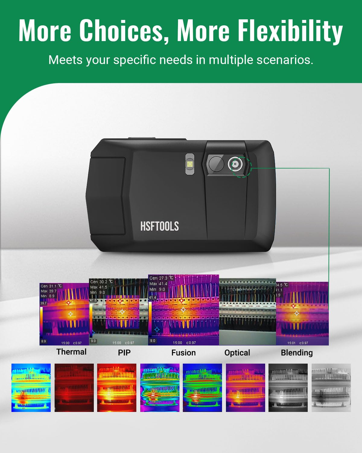HP96 Thermal Imaging Camera - 240x240 Super Resolution IR Camera with 96x96 IR Sensor, 3.5