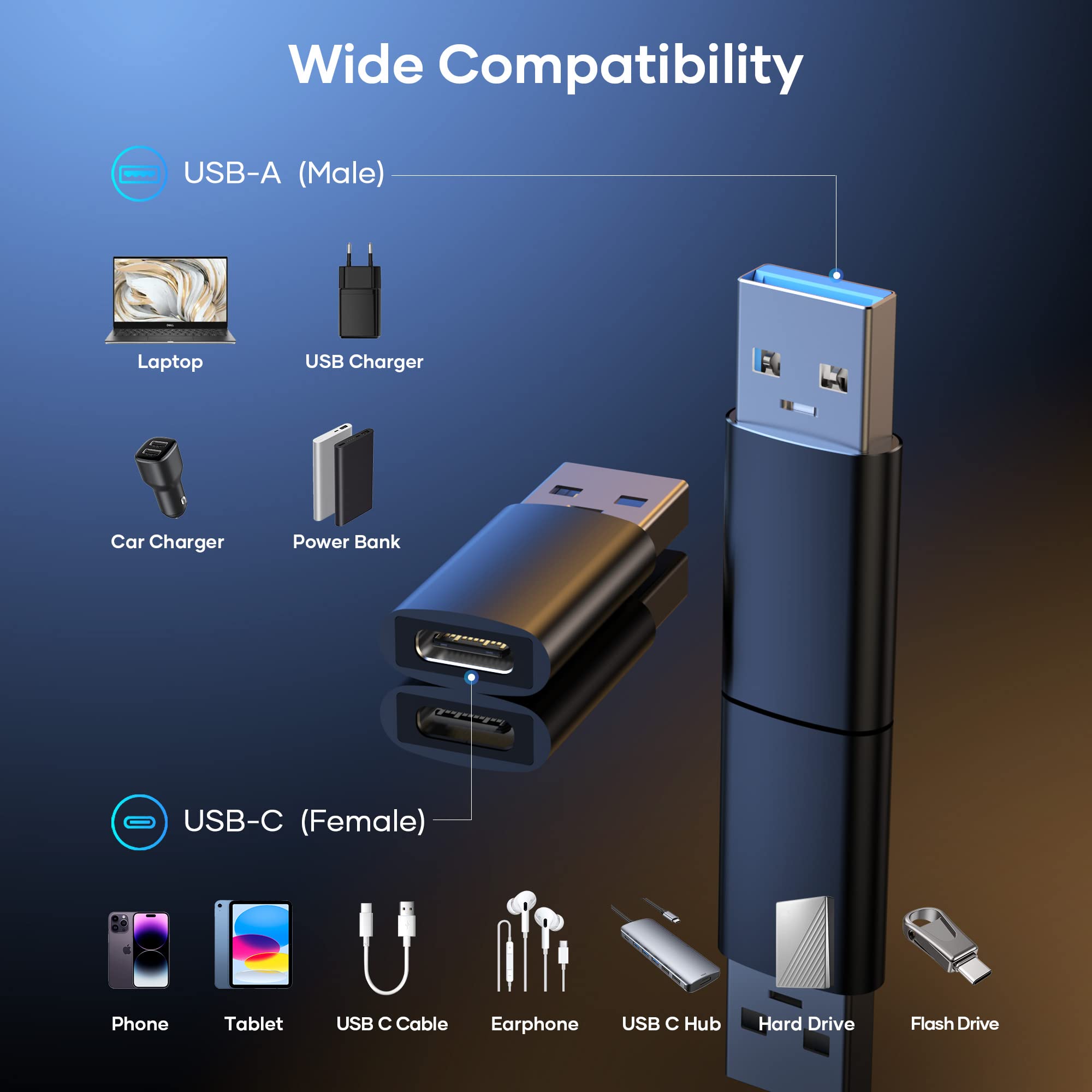 Zestiq USB C to USB 3.0 Adapter (4 Pack) - Compatible with iPhone, iPad, Samsung, Mac - for Fast Data Transfer