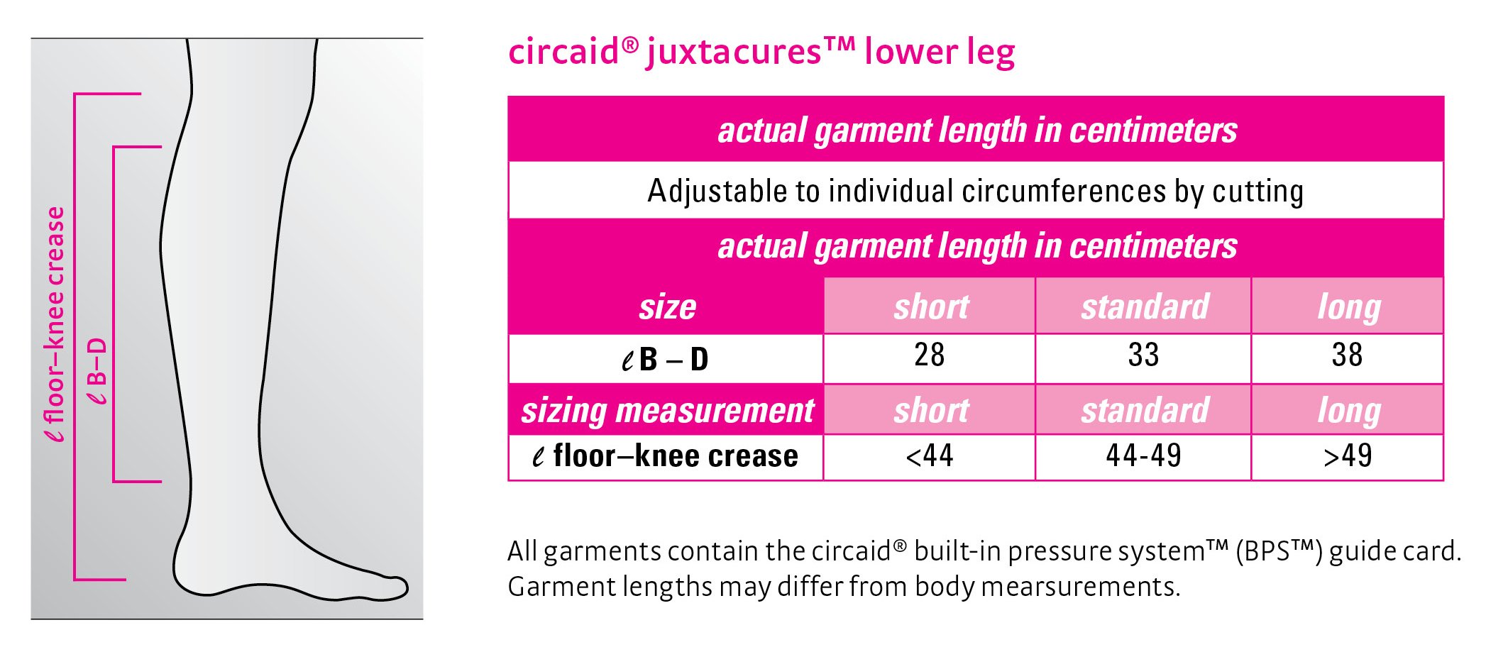 CircAid Juxtacures Adjustable Compression Wraps for Legs & Arms - Medical Grade Support for Swelling, Lymphedema & Varicose Veins - Perfect for Post-Surgery Recovery & Daily Comfort