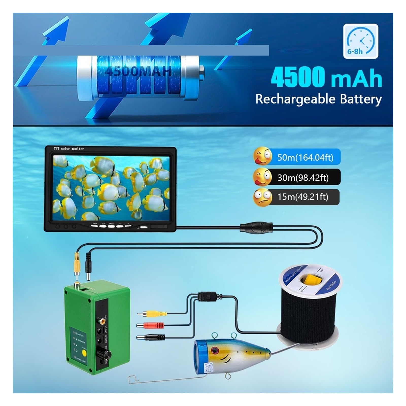 7 Inch Underwater Fishing Camera with DVR - 30LEDs Dual Lights, 15M/30M/50M Waterproof Fish Finder for Ice, Sea, River, Kayak & Boat Fishing - Perfect for Deep Water Exploration & Night Fishing Adventures