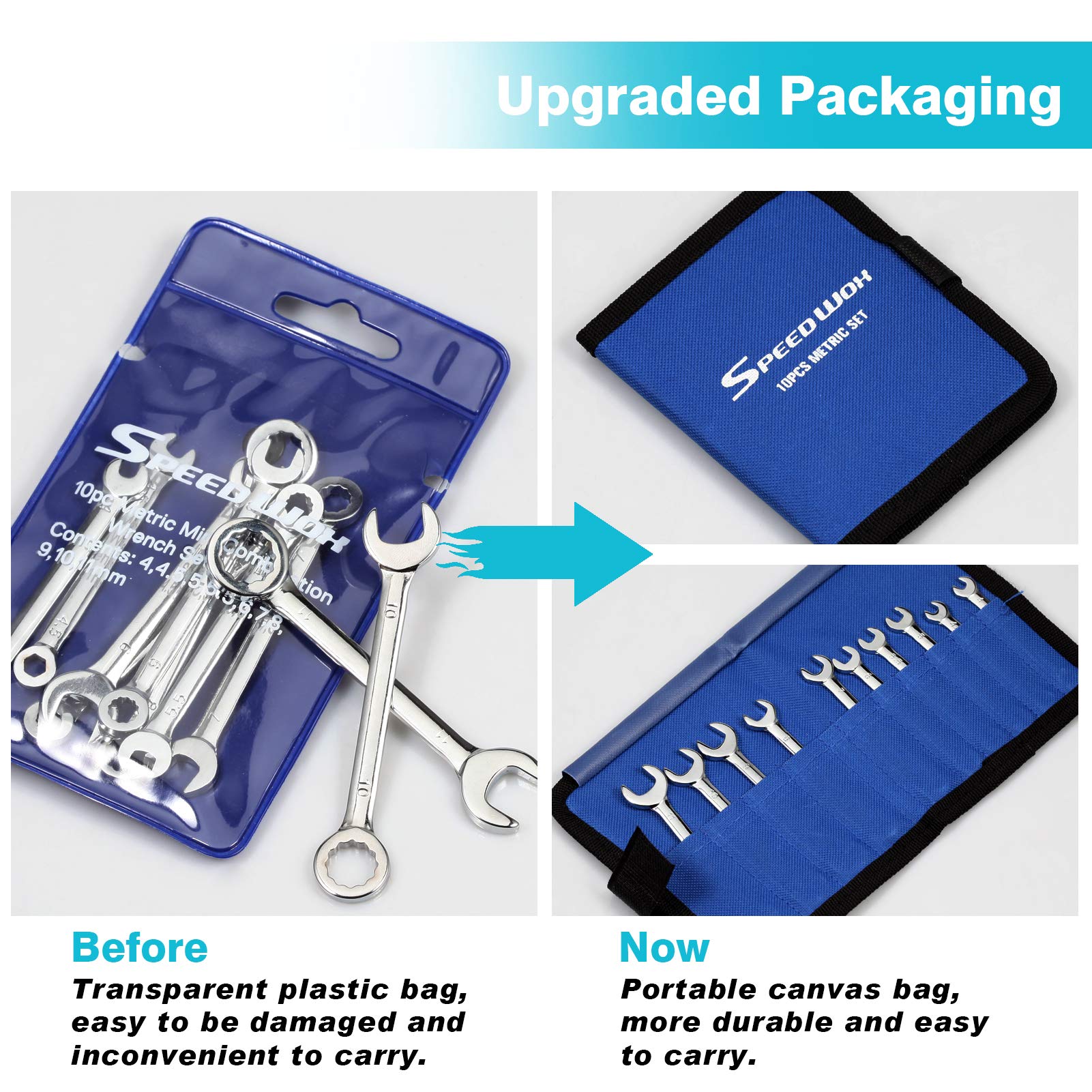 SPEEDWOX 10-Piece Mini Combination Wrench Set (4-11mm) - Open & Box End Wrenches for Automotive Repair, Industrial Maintenance, Electronics, Mechanics & DIY Projects - High Carbon Steel Tools for Home Garage & Professional Use