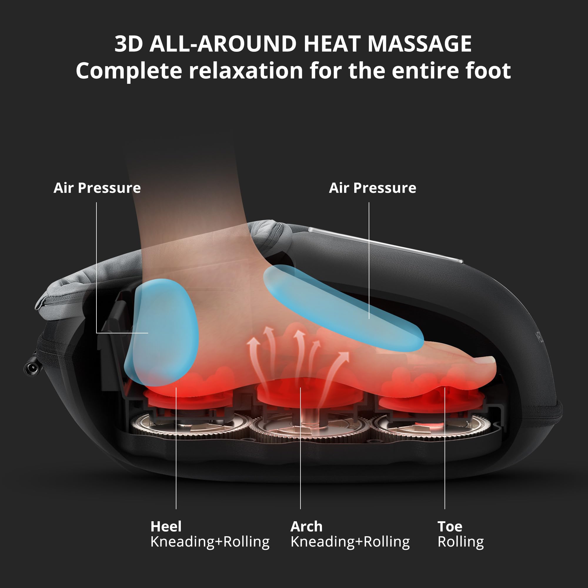 Medcursor Electric Shiatsu Foot Massager with Heat Therapy - Deep Kneading & Air Compression for Foot Pain Relief, Improved Circulation - 3 Speed Levels for Home, Office & Travel Use - Perfect for Relaxation After Work, Gym or Long Flights