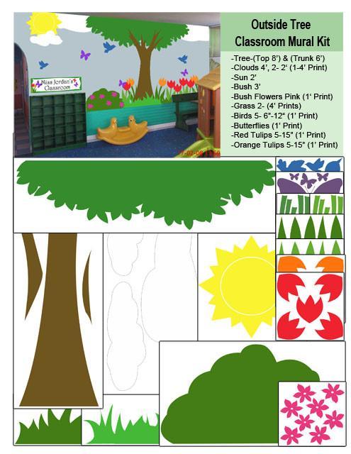 Outdoor Garden Classroom Mural Kit - Creative Wall Art for Kids Learning & Play - Perfect for Schoolyards, Playgrounds & Backyard Education Spaces