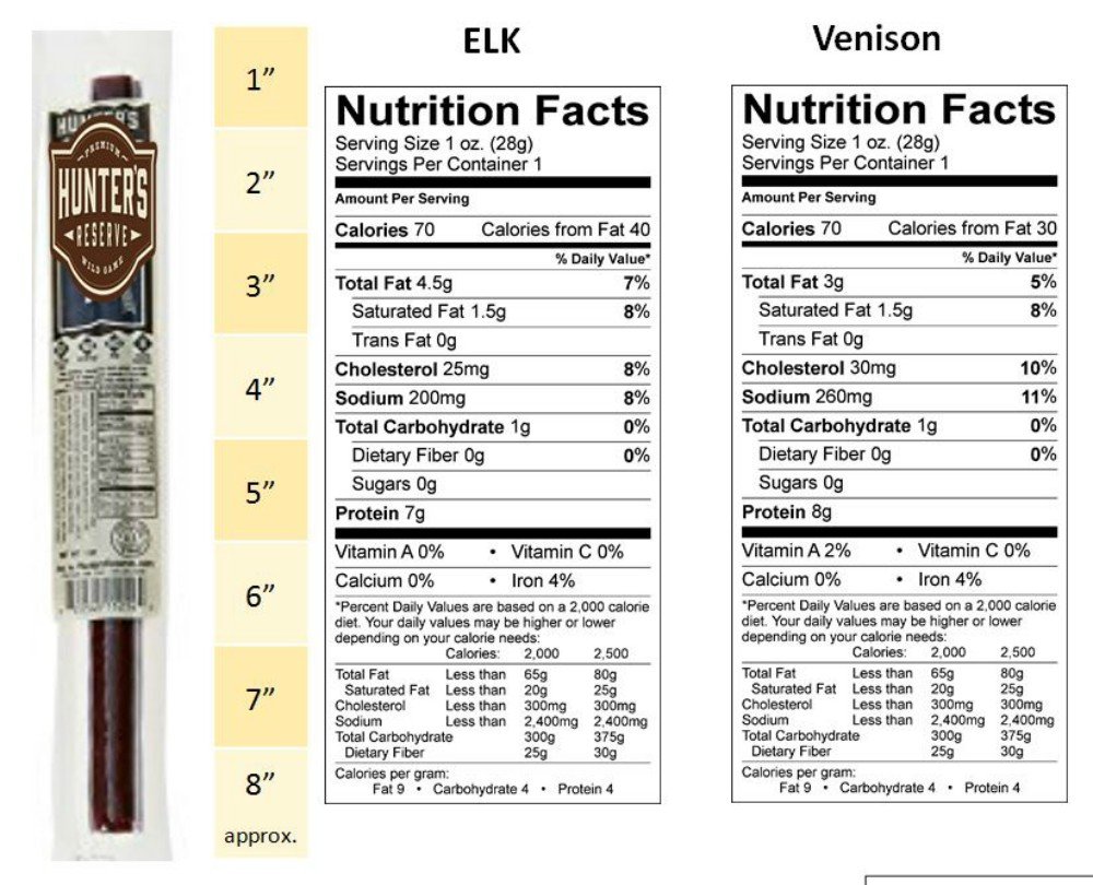 Hunter’s Reserve Wild Pack Meat Sticks - 24 Piece Variety Pack | Nitrite Free, Gluten Free Wild Game Snacks | Perfect for Hiking, Camping & Outdoor Adventures