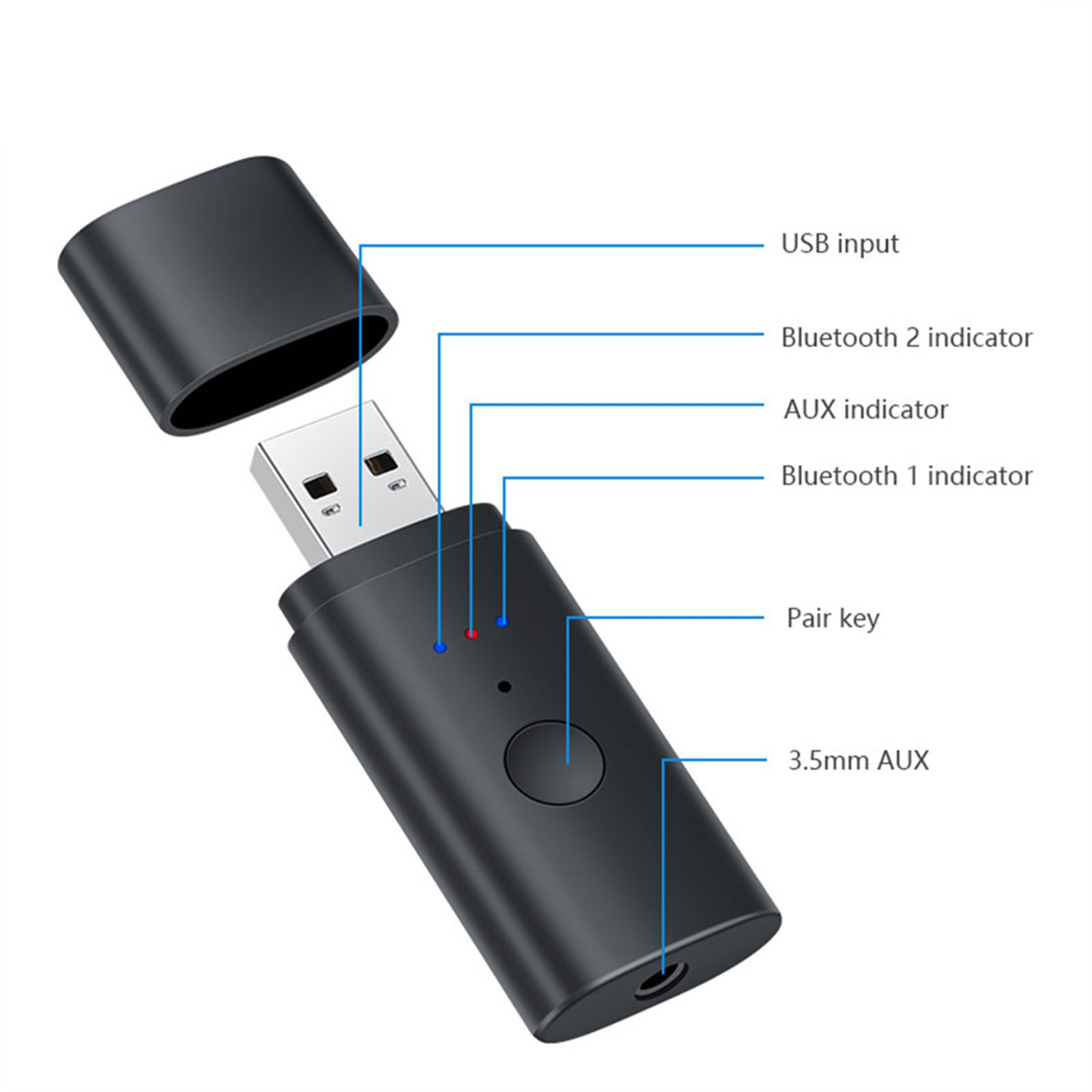 Bluetooth 5.2 Transmitter for TV & PC - Wireless Audio Adapter with Low Latency for AirPods, Wireless Headphones (Dual Pairing) | 3.5mm Aux Bluetooth Transmitter for Home Theater, Gaming, Gym & Travel