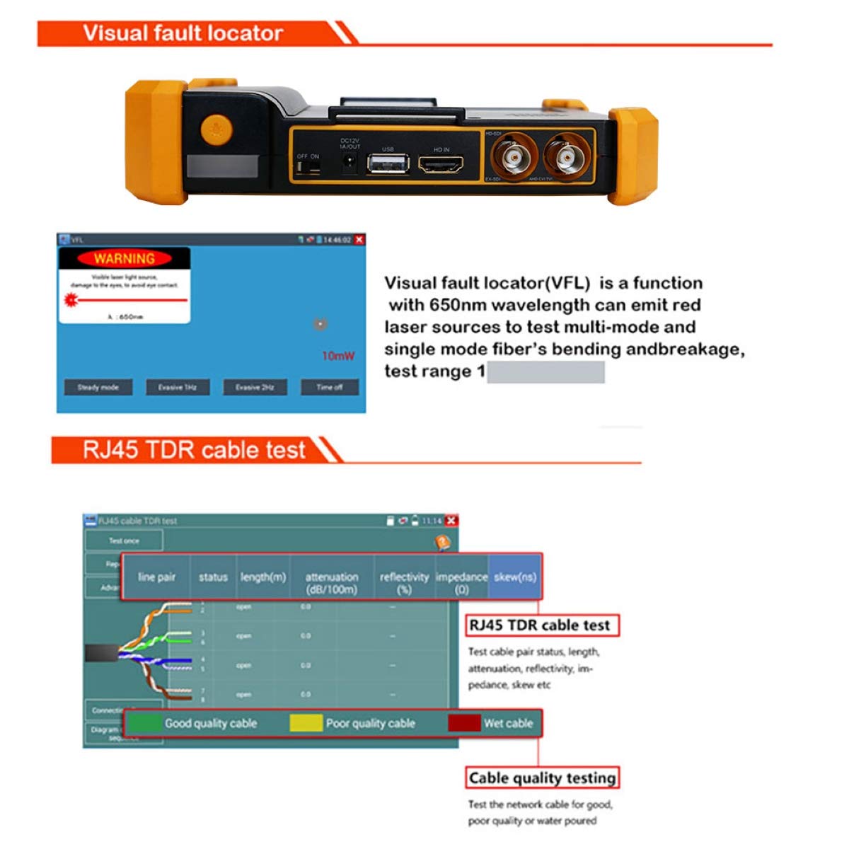 5 Inch Touch Screen 8MP AHD/CVI/TVI/CVBS Camera Tester with HDMI & VGA Input - Professional Cable Tracer for CCTV Installation & Security System Maintenance