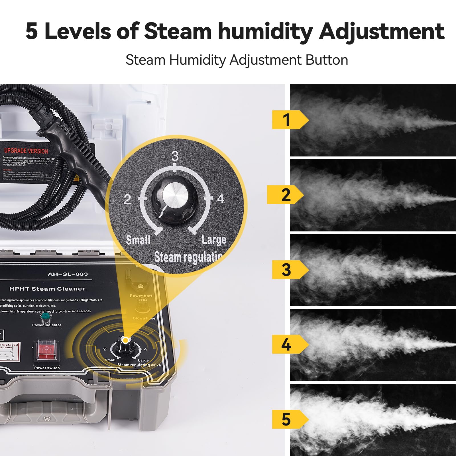 TaskStar 1800W Handheld High Pressure Steam Cleaner with 5 Brush Heads - Portable Heavy Duty Steamer for Grout, Tile, Car Detailing & Home Cleaning - Fast Heating 110V Steam Cleaner for Kitchen, Bathroom, Auto Interior & Outdoor Use