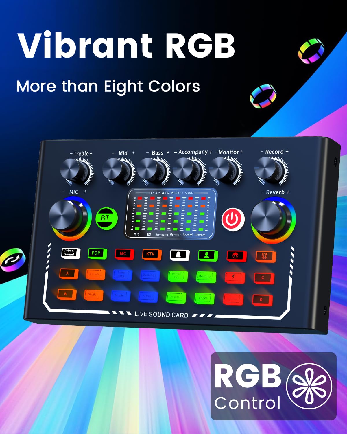 Professional Podcast Equipment Bundle - All-in-One Audio Interface & Studio Condenser Mic for Podcasting, Recording, Singing, Streaming & Gaming - Compatible with PC, Smartphone, YouTube, TikTok (F009) - Perfect for Home Studios, Content Creators & Live Broadcasts