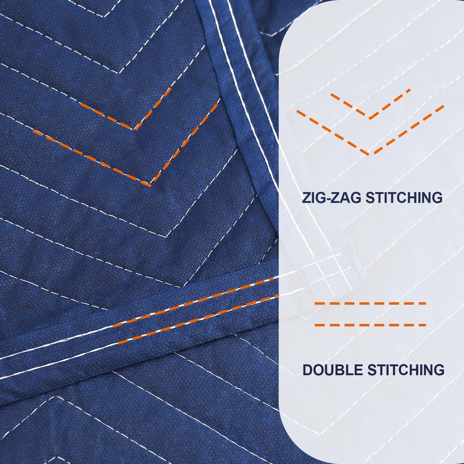 1 Pack Heavy Duty Moving Blankets 80