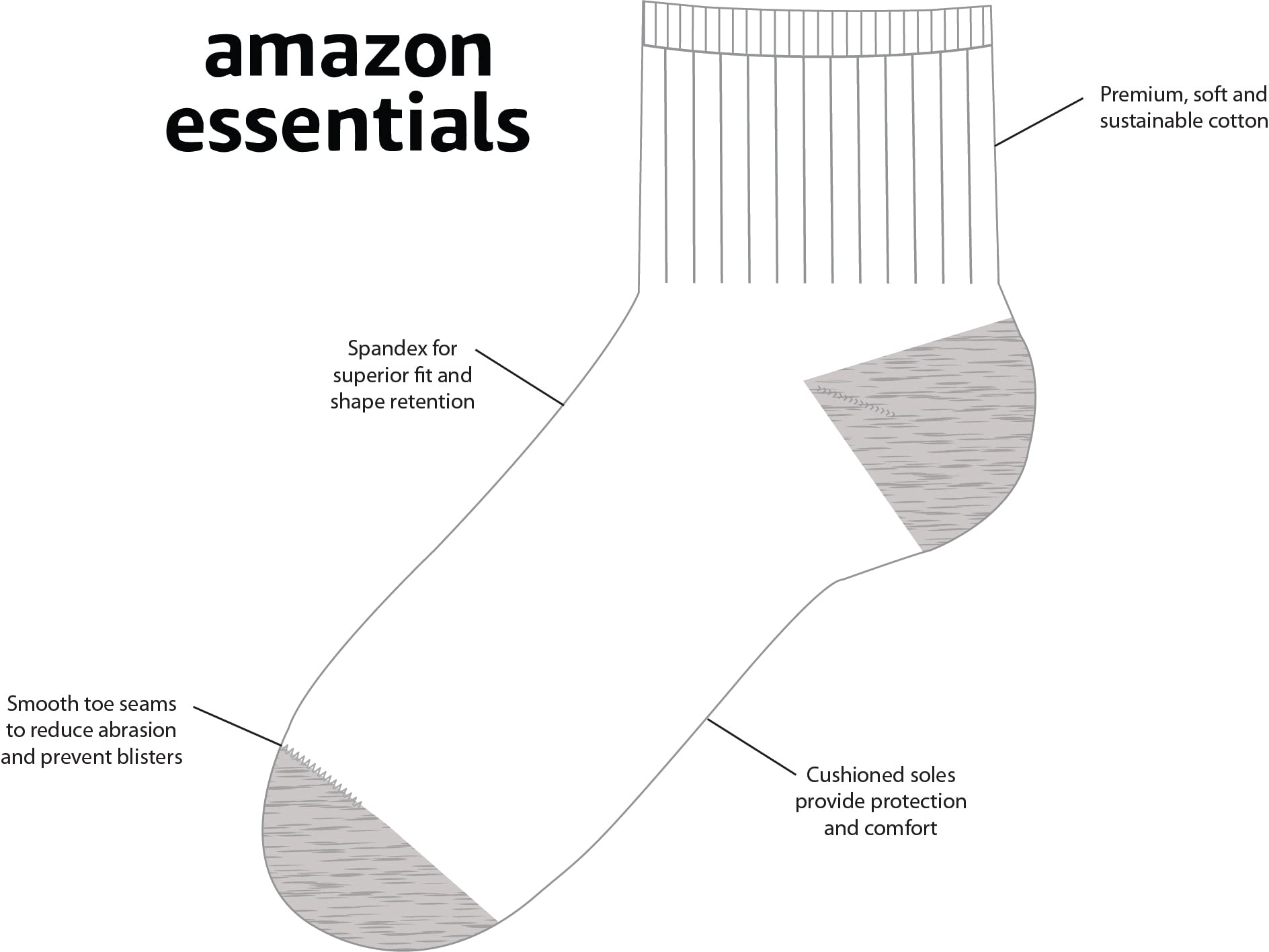 Amazon Essentials Unisex Kids & Toddlers' Cotton Ankle Socks - 14 Pairs Pack, Breathable & Comfortable for Everyday Wear, School, Sports & Playtime