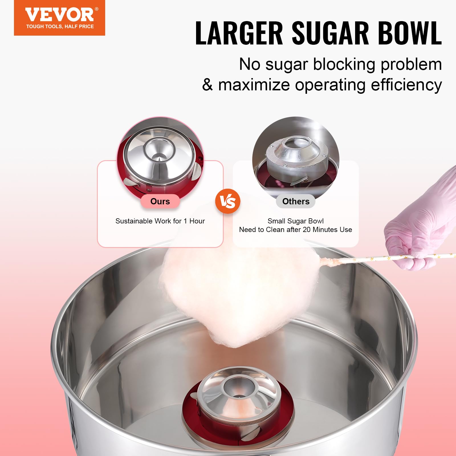 VEVOR 1000W Commercial Electric Cotton Candy Machine with Stainless Steel Bowl, Sugar Scoop & Drawer - Perfect for Kids Birthday Parties, Family Gatherings, Carnival Events & Home Use (Red)