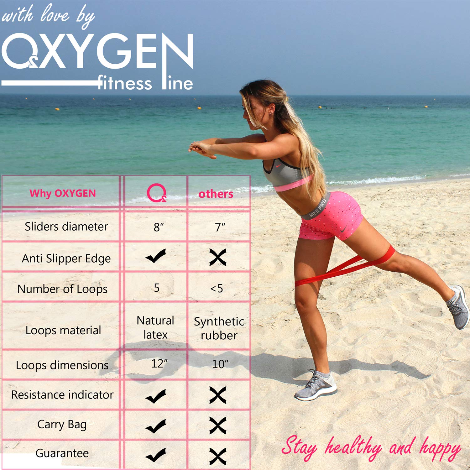 Premium Set of 5 Natural Latex Resistance Bands (12