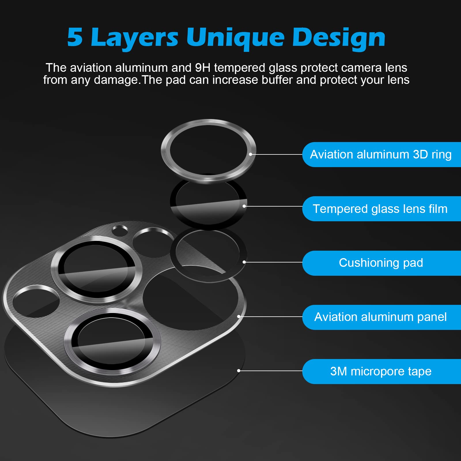 2 Pack Tempered Glass Camera Lens Protector for iPhone 16 Pro Max & iPhone 15 Pro Max - 3D Full Coverage Metal Ring Case - Original Black - Scratch Resistant Screen Protector for Photography & Outdoor Adventures