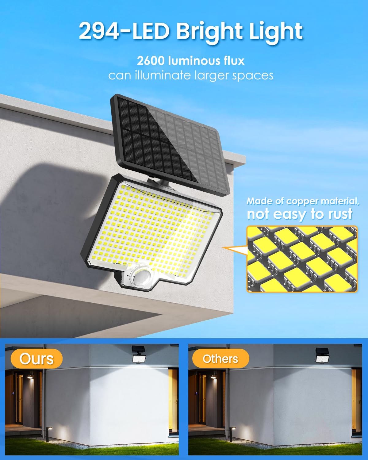 294 LED Solar Motion Sensor Outdoor Lights - 2600Lm Bright Solar Flood Lights, IP67 Waterproof Solar Powered Security Spot Lights for Porch, Patio, Yard, Garage, Fence & Garden (2 Pack, Black) - Perfect for Nighttime Safety and Landscape Lighting