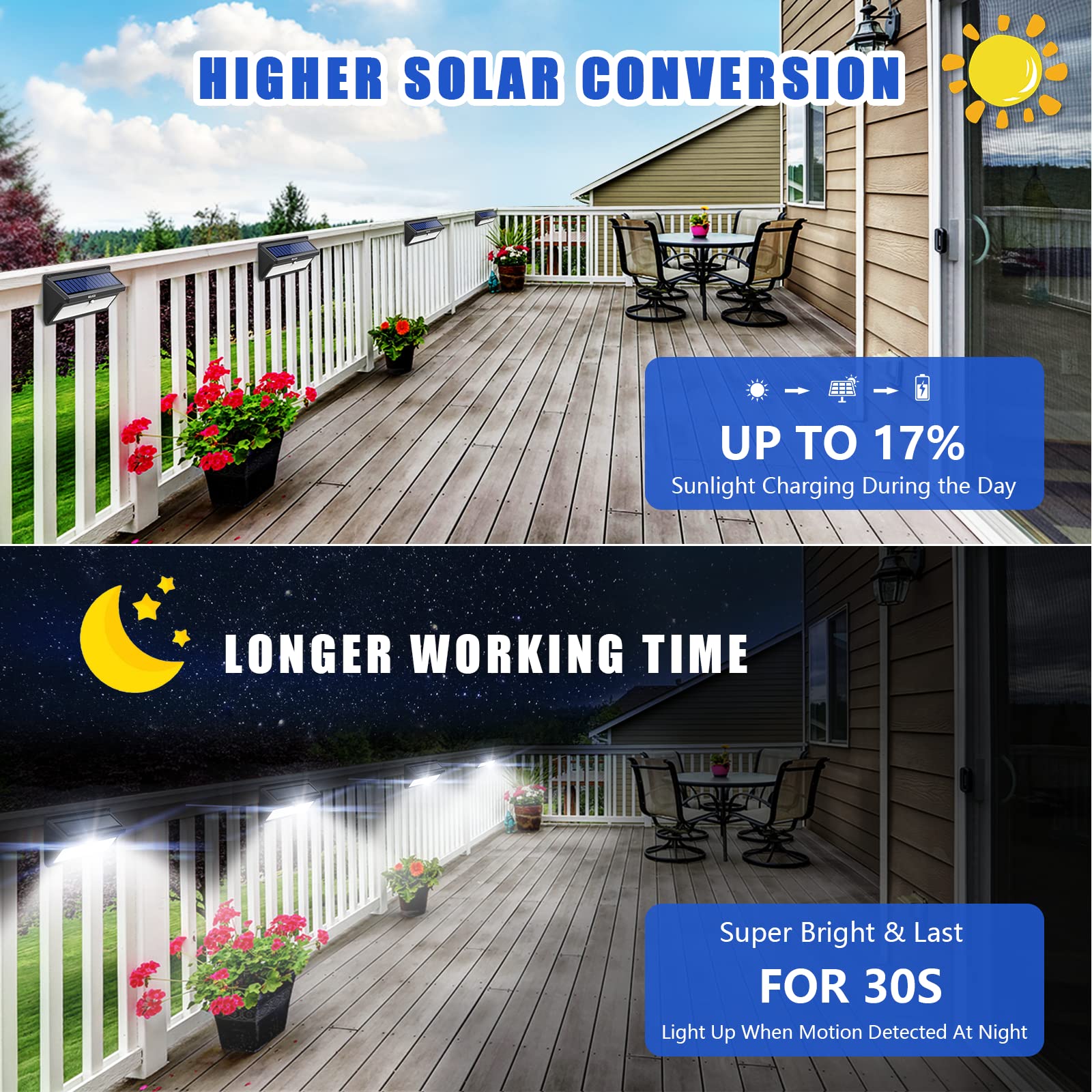BAXIA TECHNOLOGY Solar Lights Outdoor Waterproof - 100 LED Wireless Security Motion Sensor Lights with 2000LM Brightness (4 Pack) - Perfect for Front Door, Backyard, Steps, Garage, Garden, Pathway & Driveway Lighting