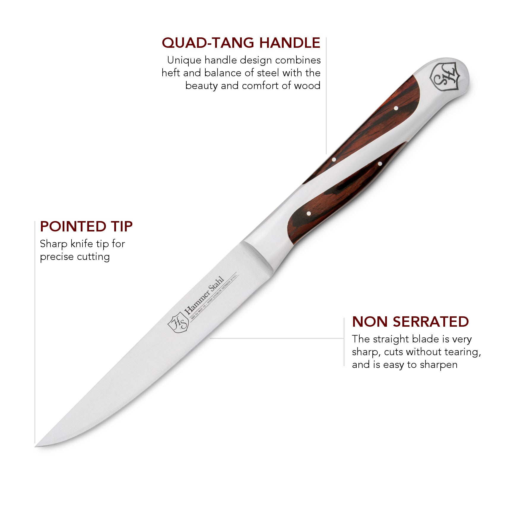 Premium Hammer Stahl 4-Piece Steak Knife Set - Razor Sharp German Stainless Steel Blades - Perfect for Steakhouse Dining, BBQ Parties & Home Entertaining