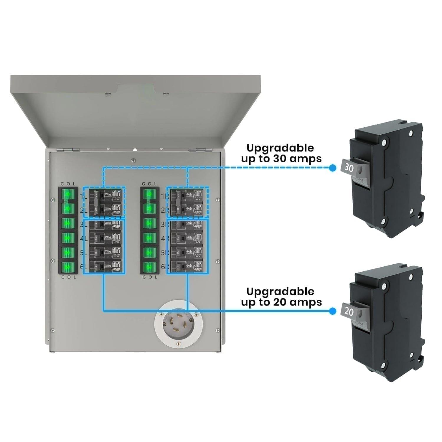 Refurbished Nature's Generator 12 Circuit 120/240V 30A Non-Automatic Power Transfer Switch - Backup Power Solution for Home & RV Emergency Use
