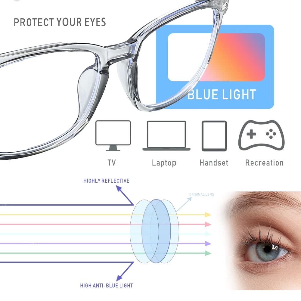 Blue Light Blocking Glasses for Computer & Gaming - AFNWQI Fashion Square Frame for Men & Women - Reduce Eye Strain at Work & Home