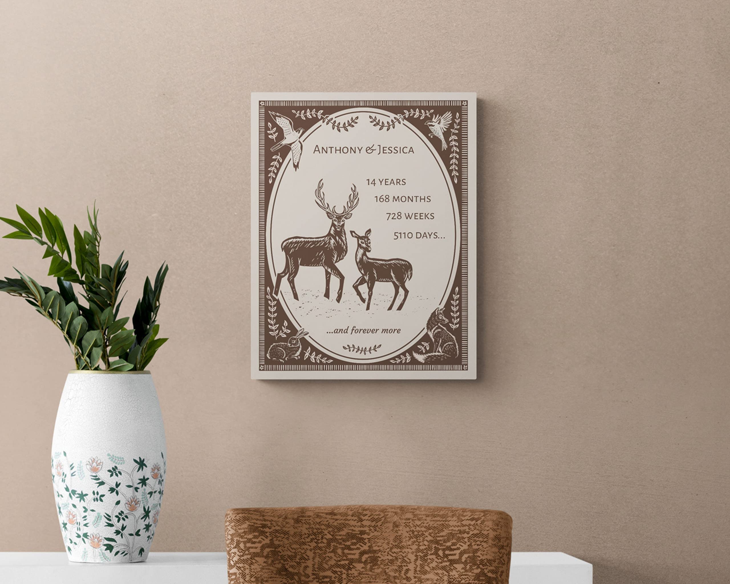 Custom Hunting Gift for Men & Women - Personalized Valentine's Day, Mother's Day & Anniversary Present - Hand-Drawn Nature Art on 11x14 Wrapped Canvas - Perfect for Outdoor Enthusiasts, Weddings & Home Decor