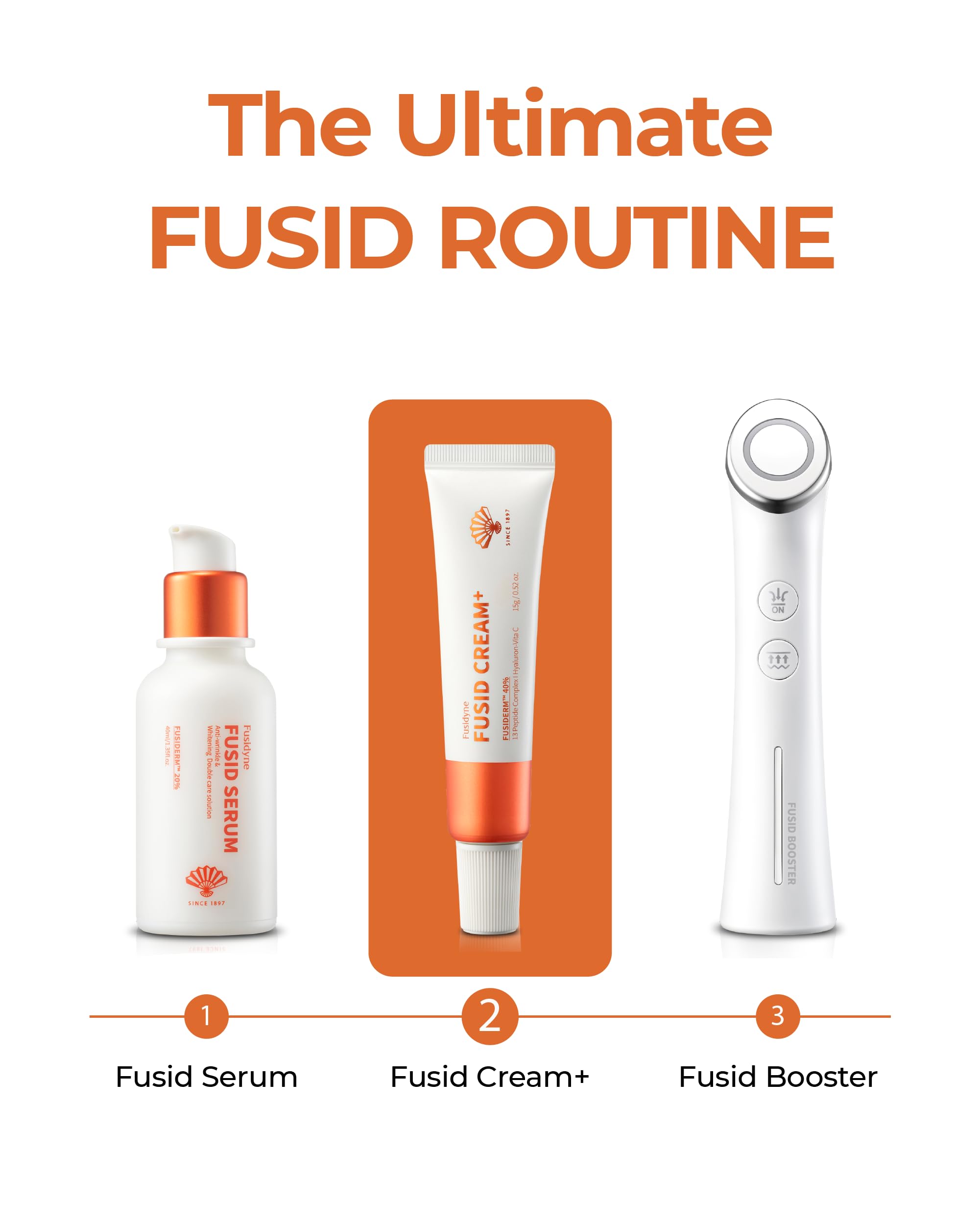 Fusid Cream Plus (0.5oz) - Korean Moisturizing Face Cream with Fusiderm, Peptides & Vitamin C for Daily Hydration & Even Skin Tone | Travel Size Skincare for Dry, Sensitive Skin | Perfect for Day & Night Use, On-the-Go Hydration