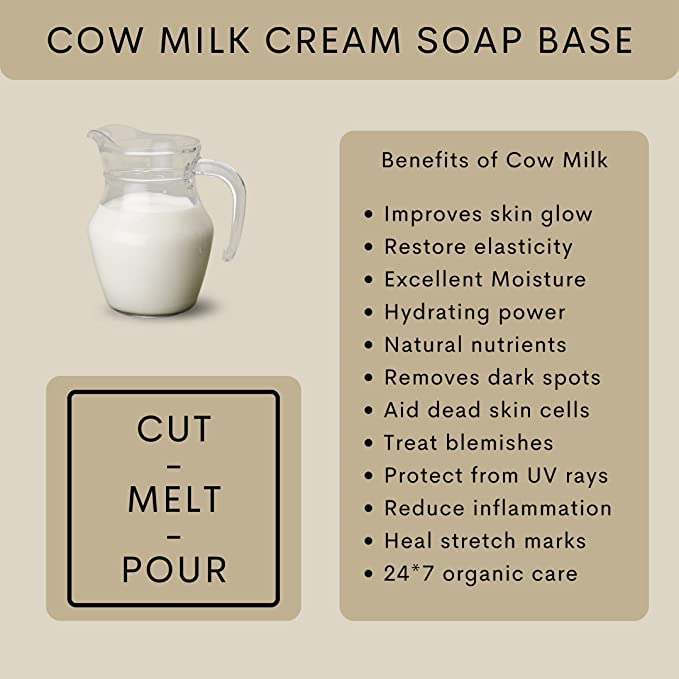 JILRA 100% Natural Goat Milk Soap Base - SLS Free, SLES Free, Paraben Free Melt & Pour Soap (2.2 lb) for Sensitive Skin & DIY Handmade Soap Making