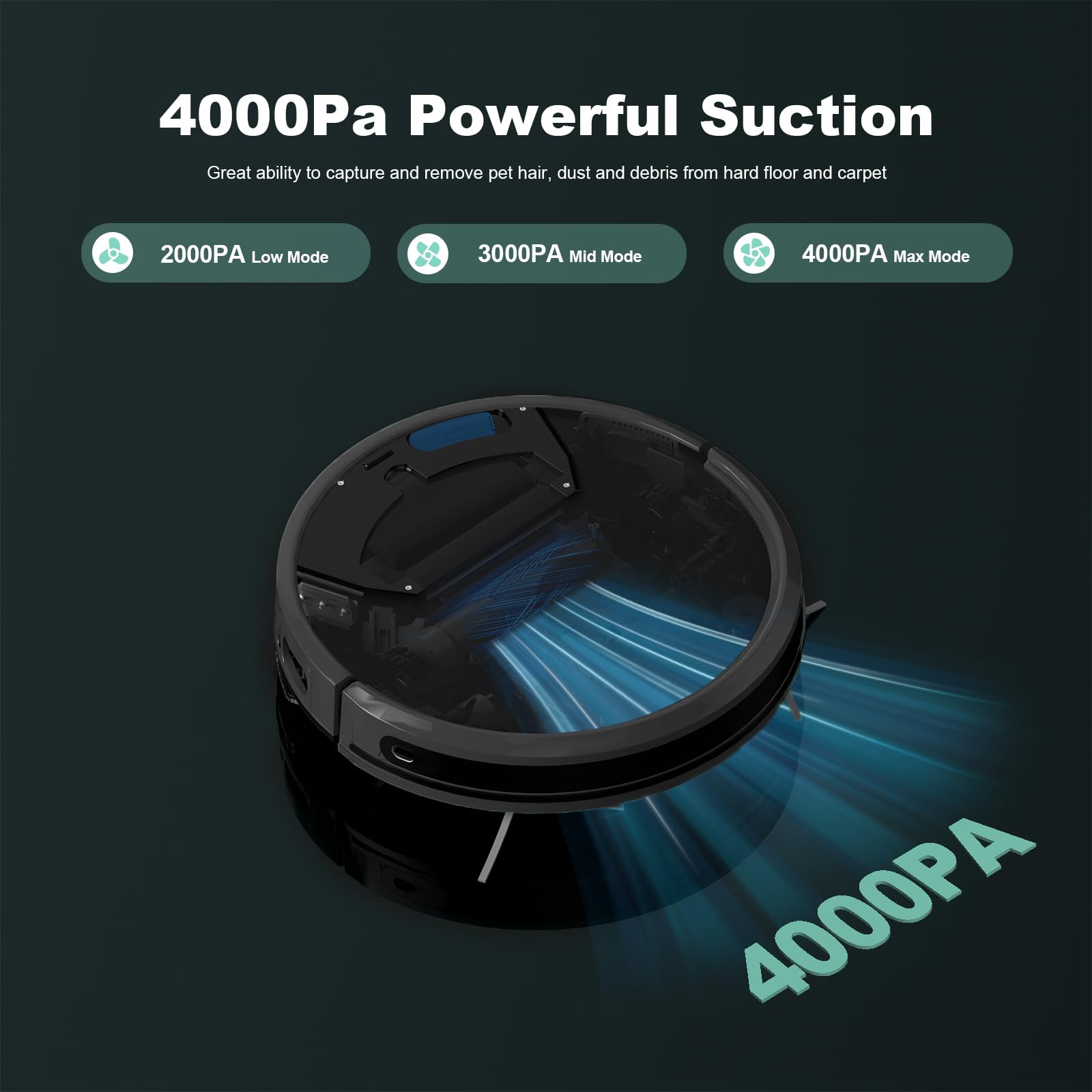 TECBOT S3 PRO Robot Vacuum and Mop Combo with LiDAR Navigation - 4000Pa Strong Suction, 150min Runtime, Auto Recharge - WiFi/App/Alexa Control - Perfect for Hard Floors & Pet Hair (Black) - Ideal for Home Cleaning & Pet Owners