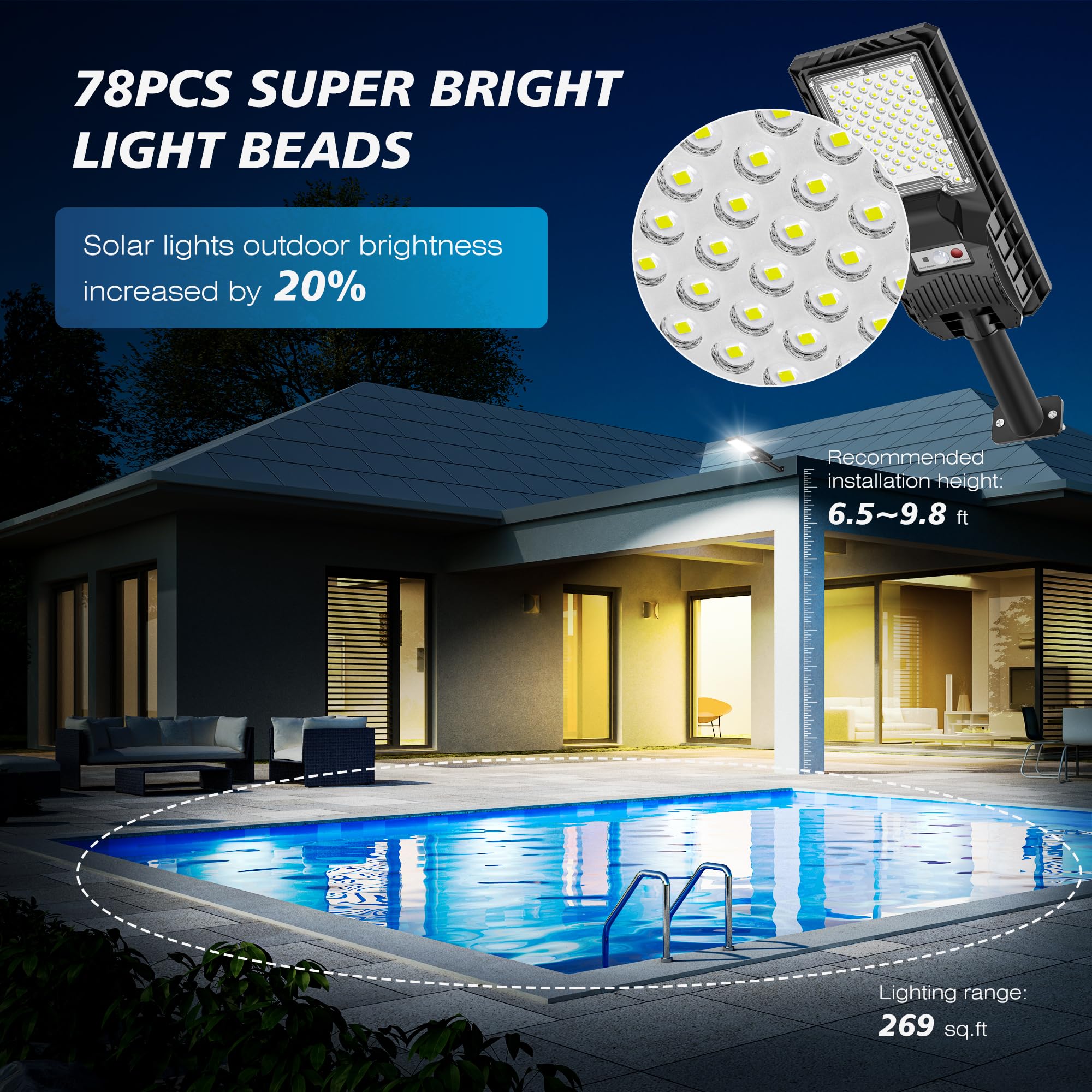 Solar Powered Outdoor LED Street Lights with Motion Sensor & Remote Control - Waterproof Security Flood Lights for Yard, Garage, Driveway (Ideal for Home Security & Energy-Efficient Night Lighting)